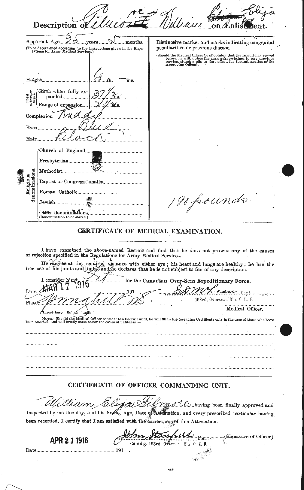 Personnel Records of the First World War - CEF 350906b