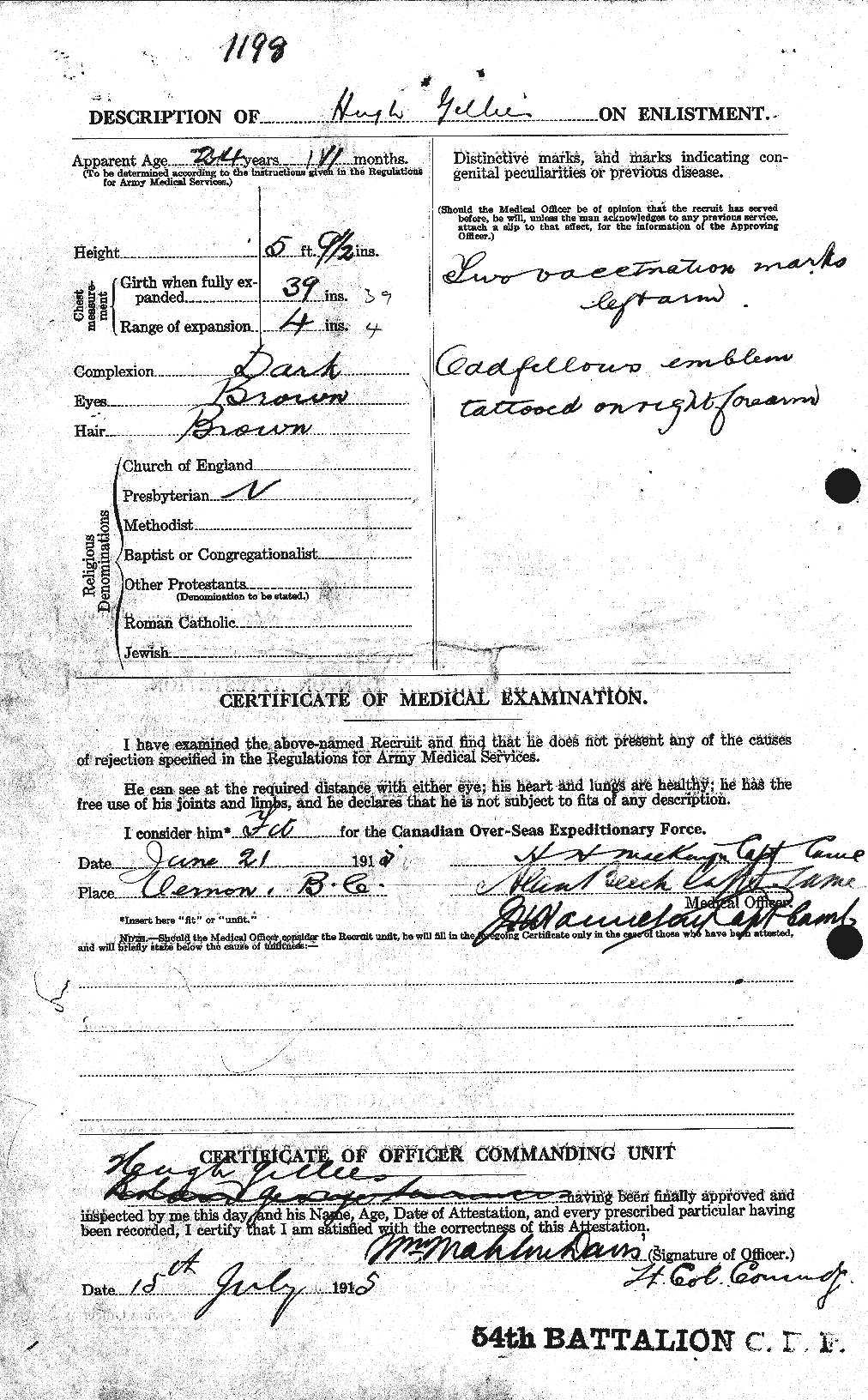 Personnel Records of the First World War - CEF 353165b