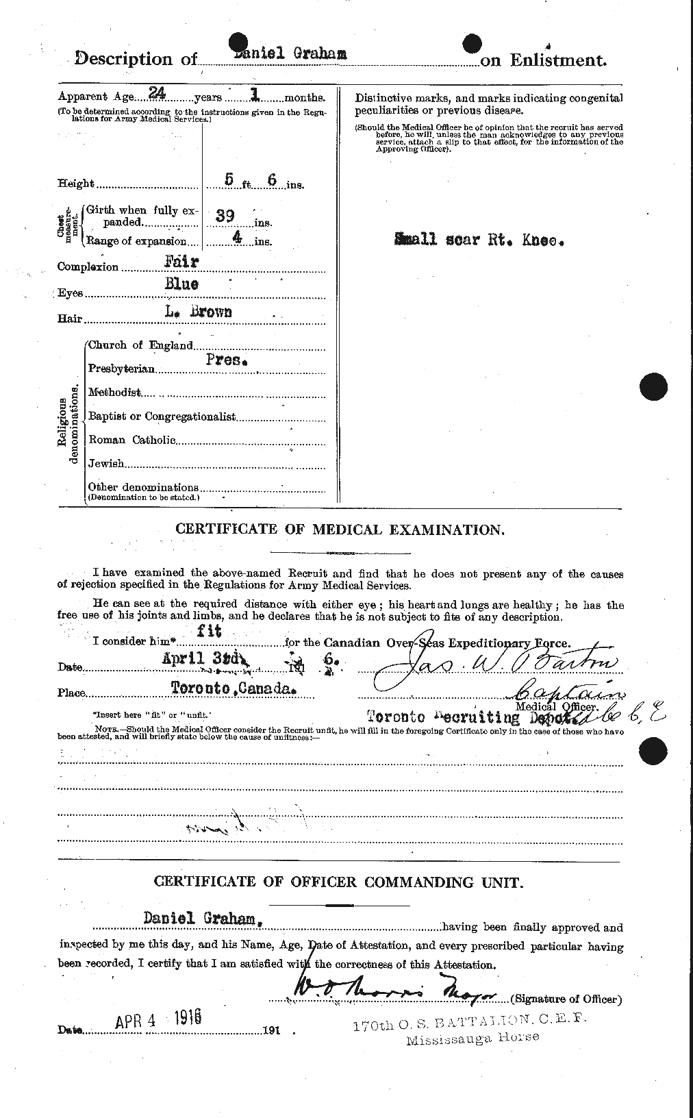 Personnel Records of the First World War - CEF 353810b