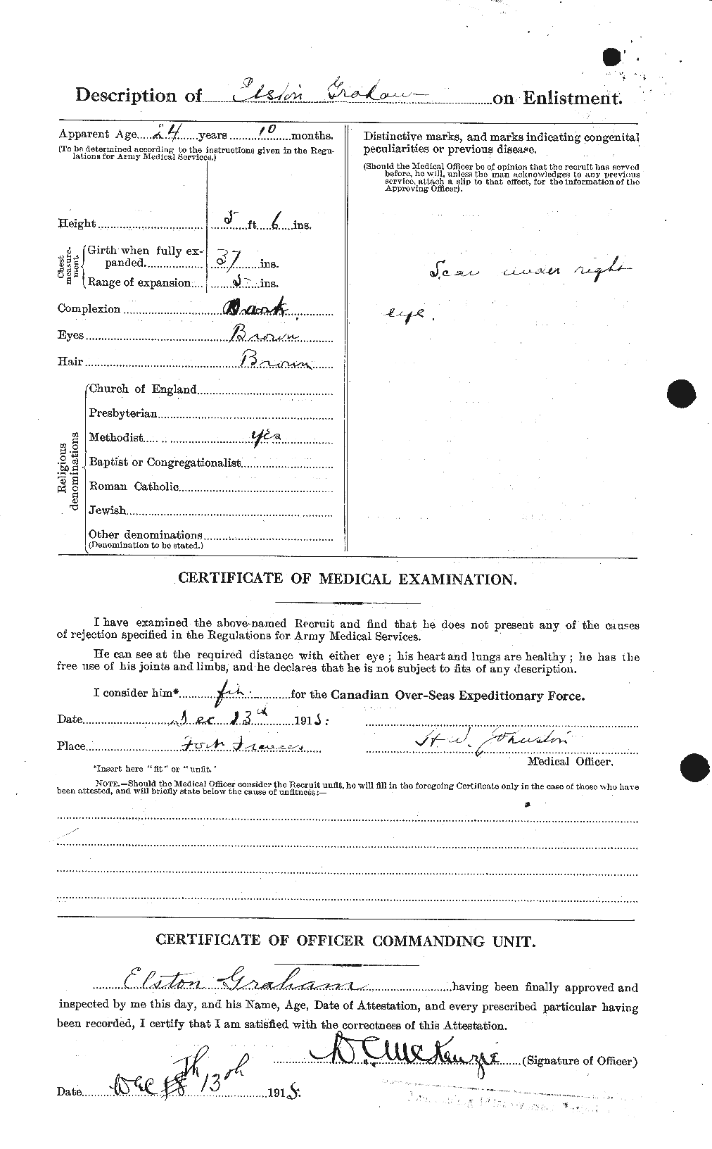 Personnel Records of the First World War - CEF 357550b