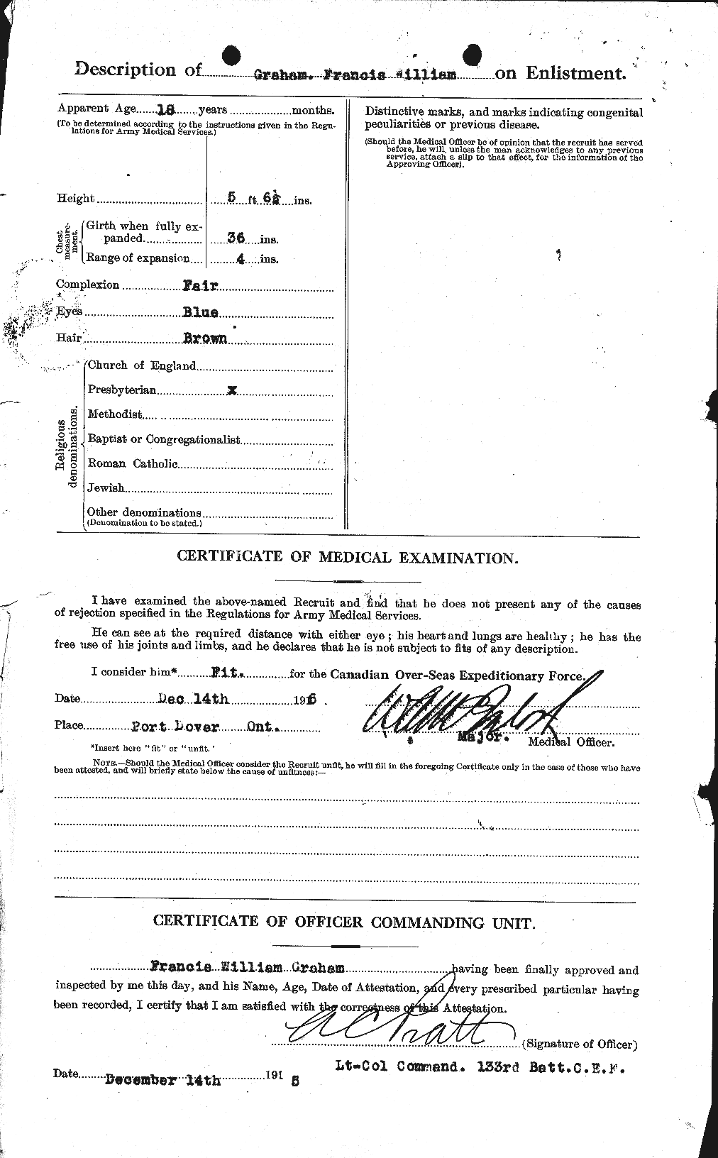 Personnel Records of the First World War - CEF 357581b