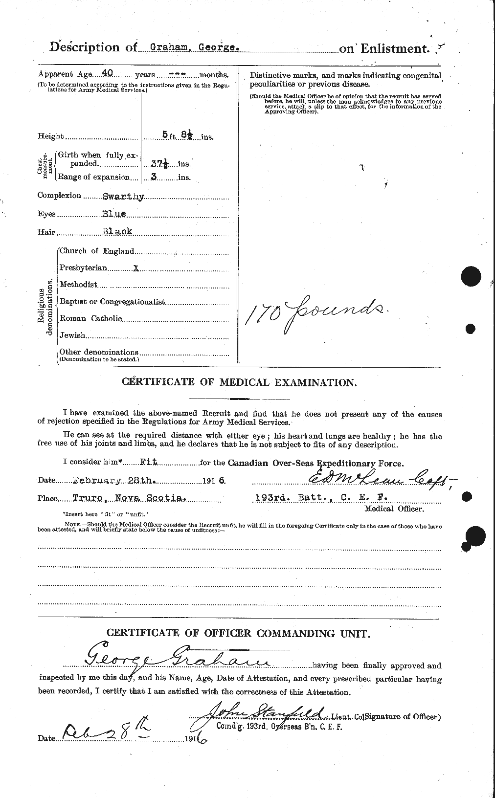Personnel Records of the First World War - CEF 357630b
