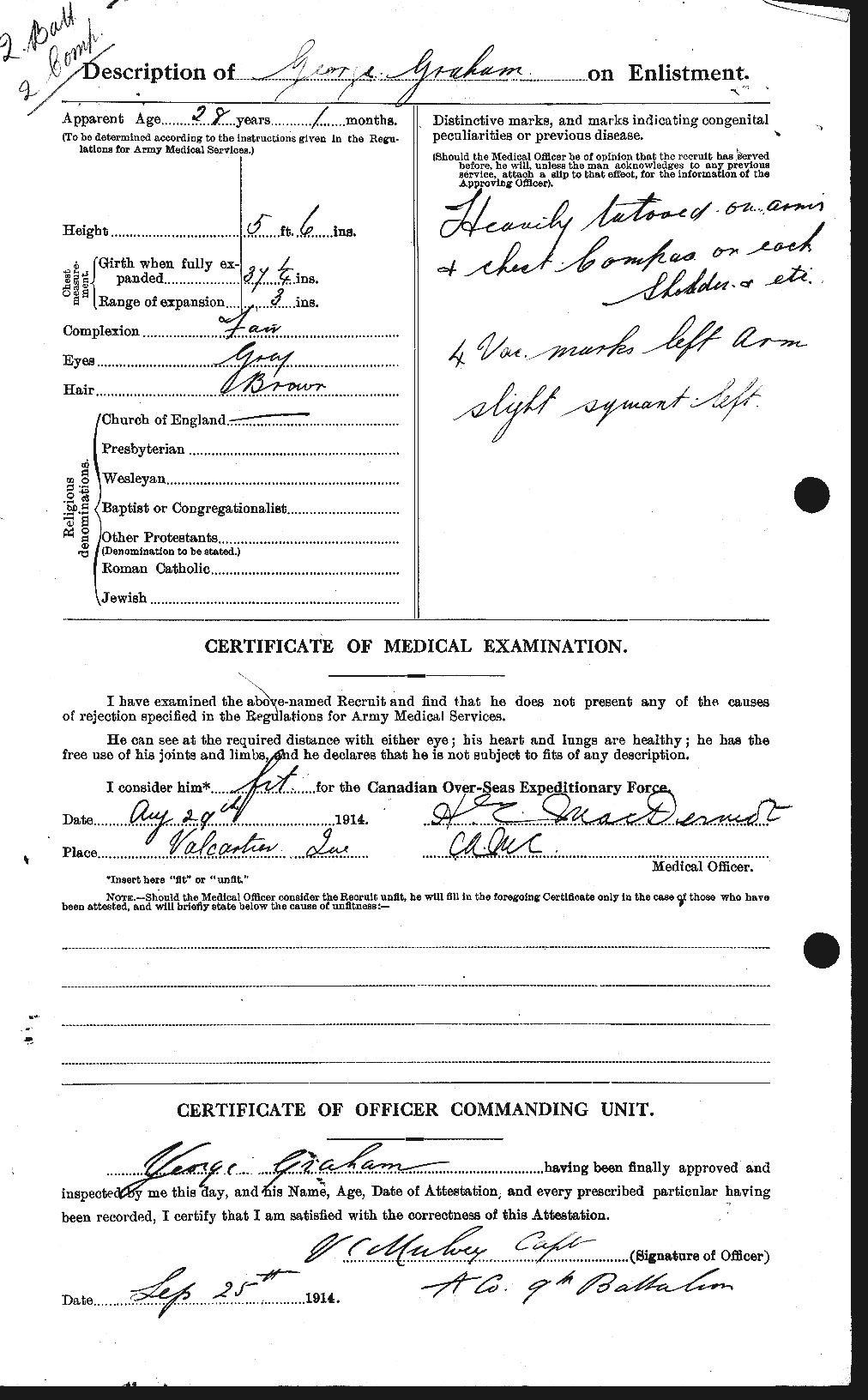 Personnel Records of the First World War - CEF 357632b