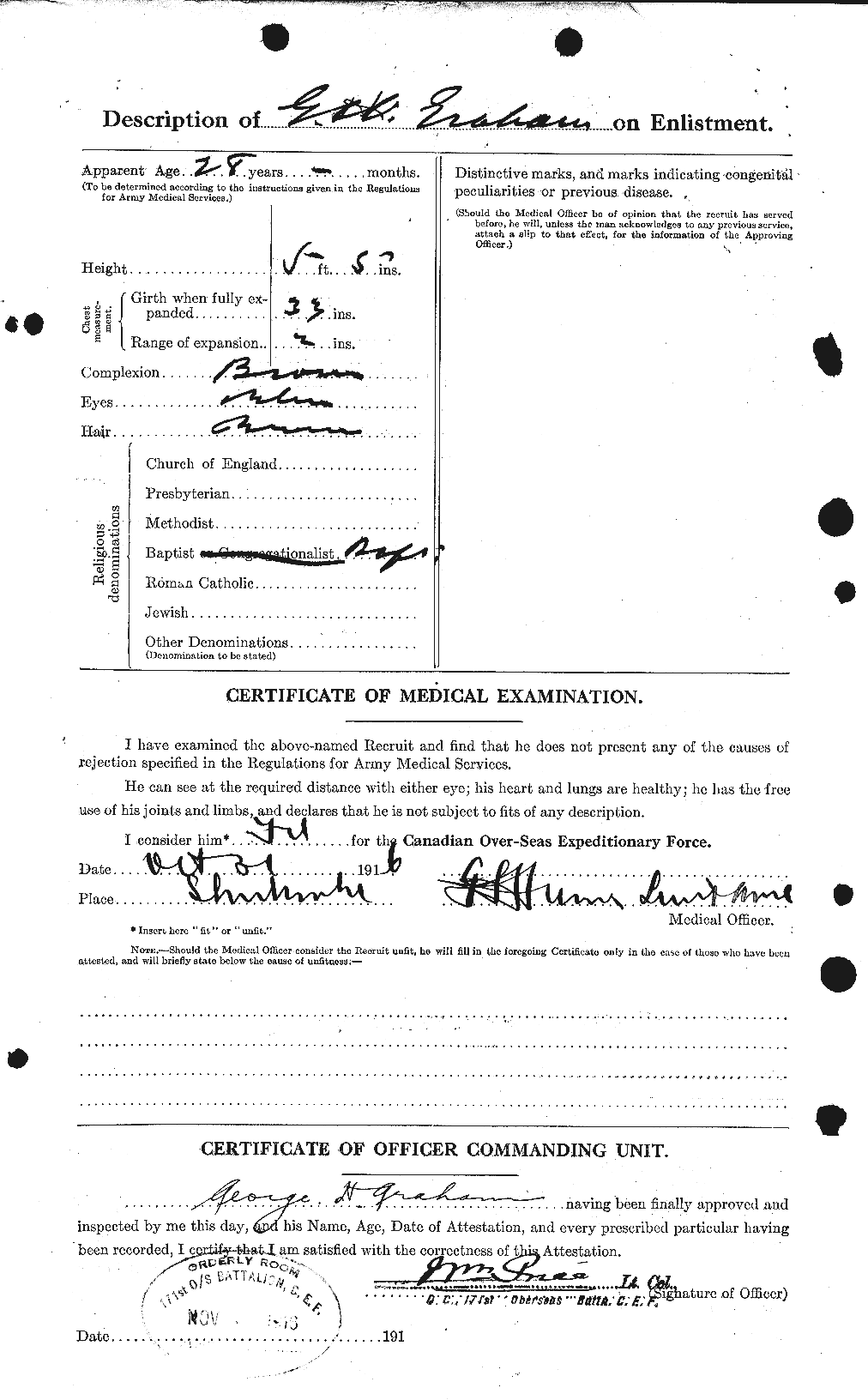 Personnel Records of the First World War - CEF 357665b