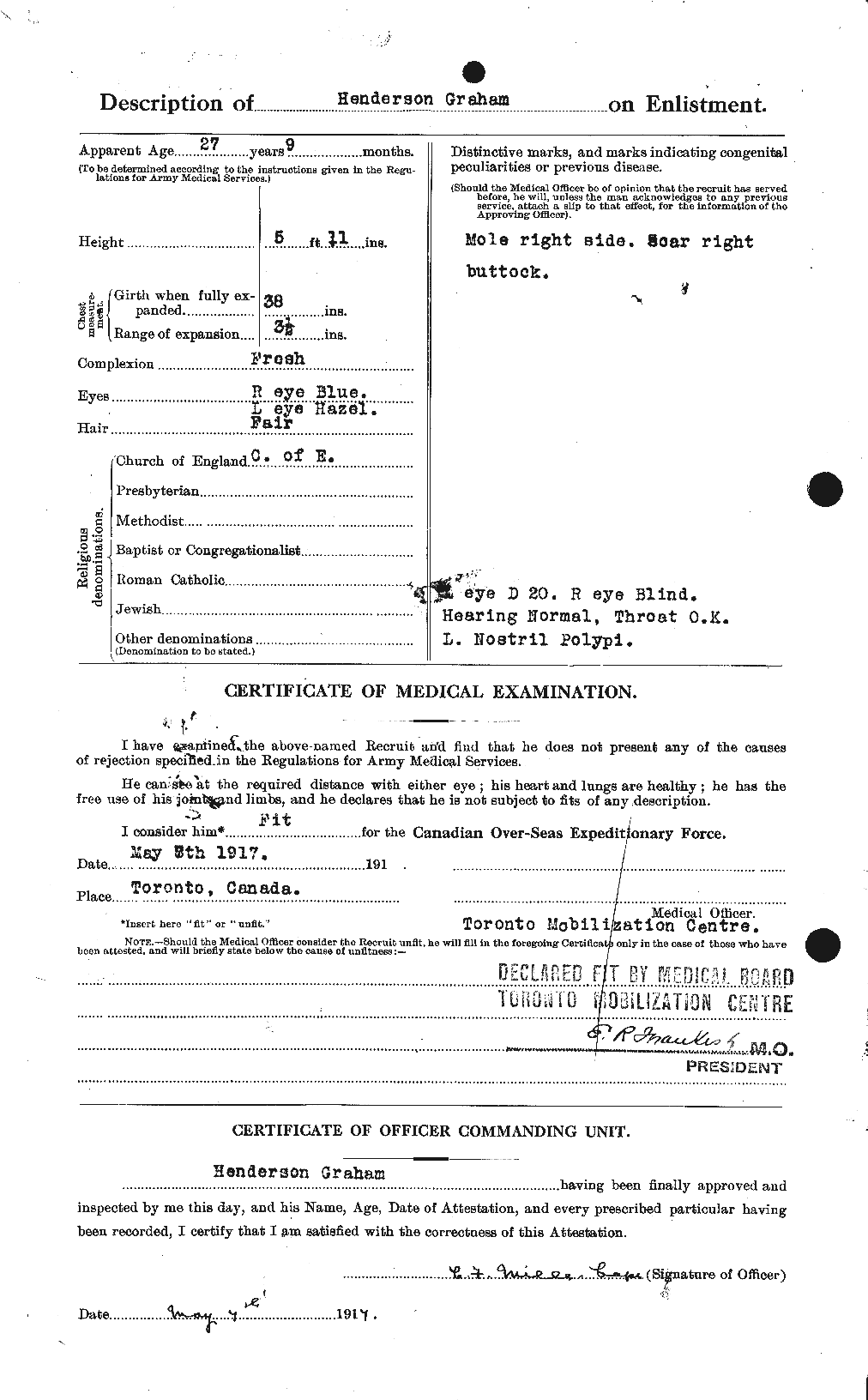 Personnel Records of the First World War - CEF 357733b