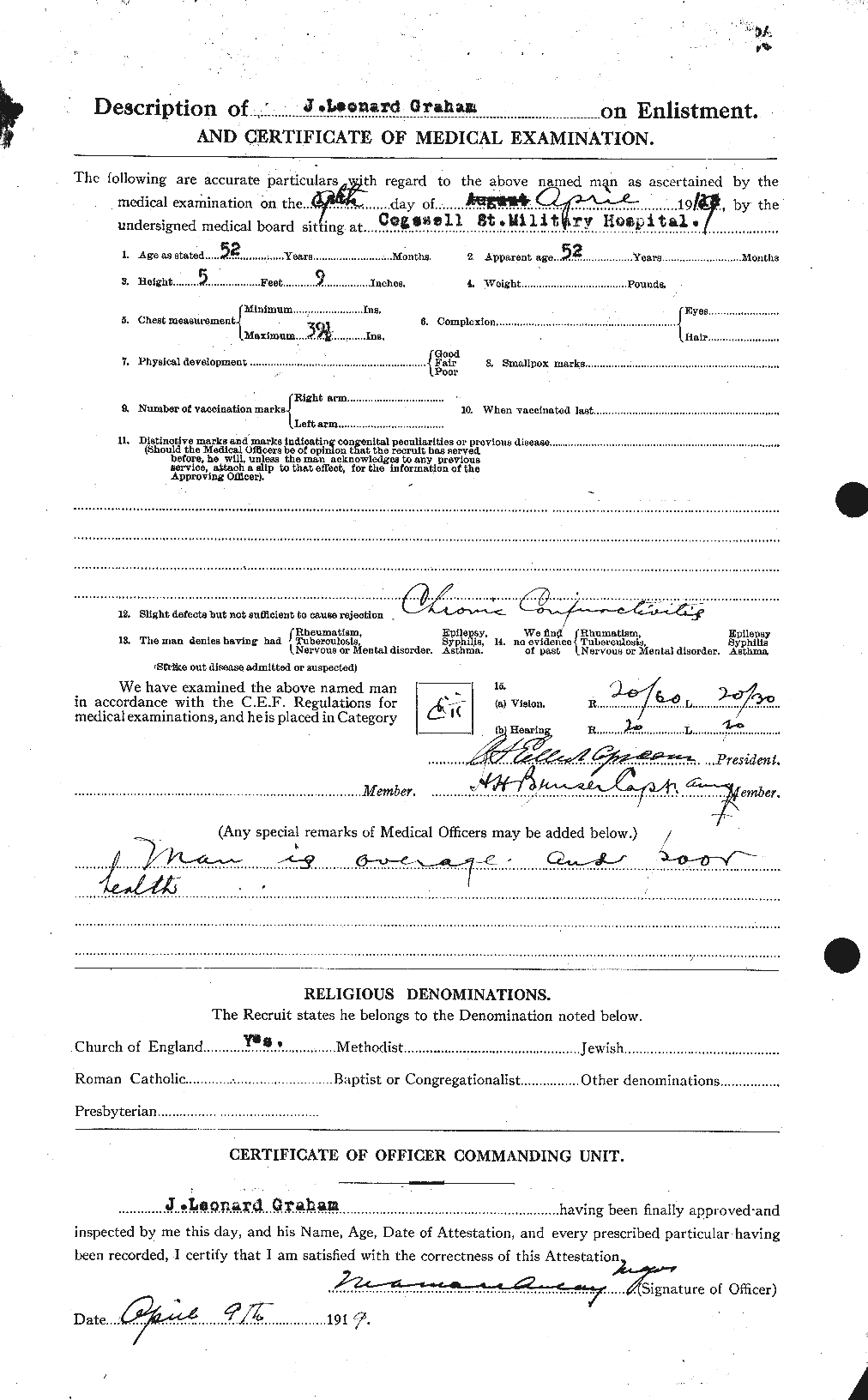 Personnel Records of the First World War - CEF 357770b