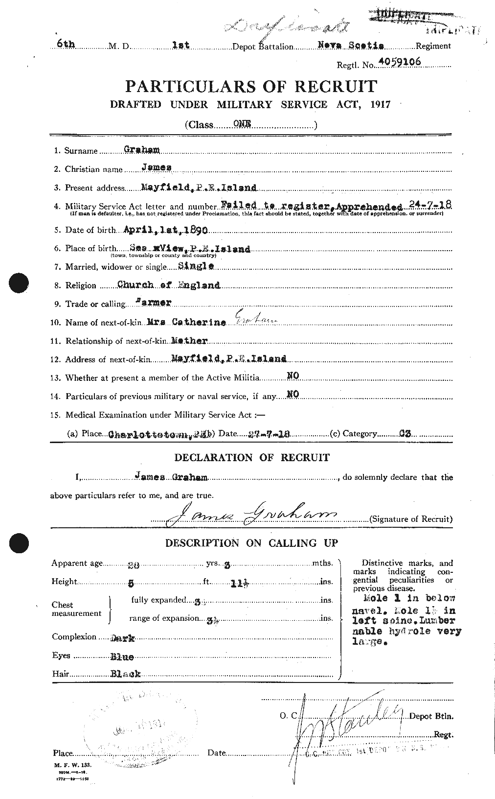 Personnel Records of the First World War - CEF 357774a