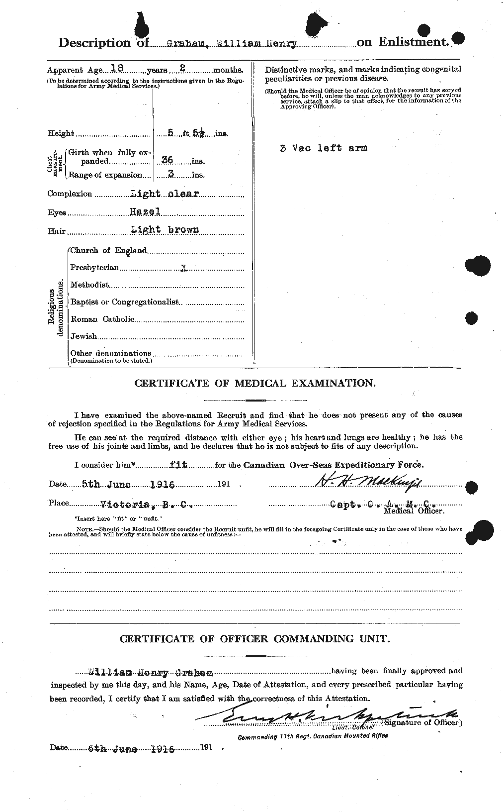Personnel Records of the First World War - CEF 358000b