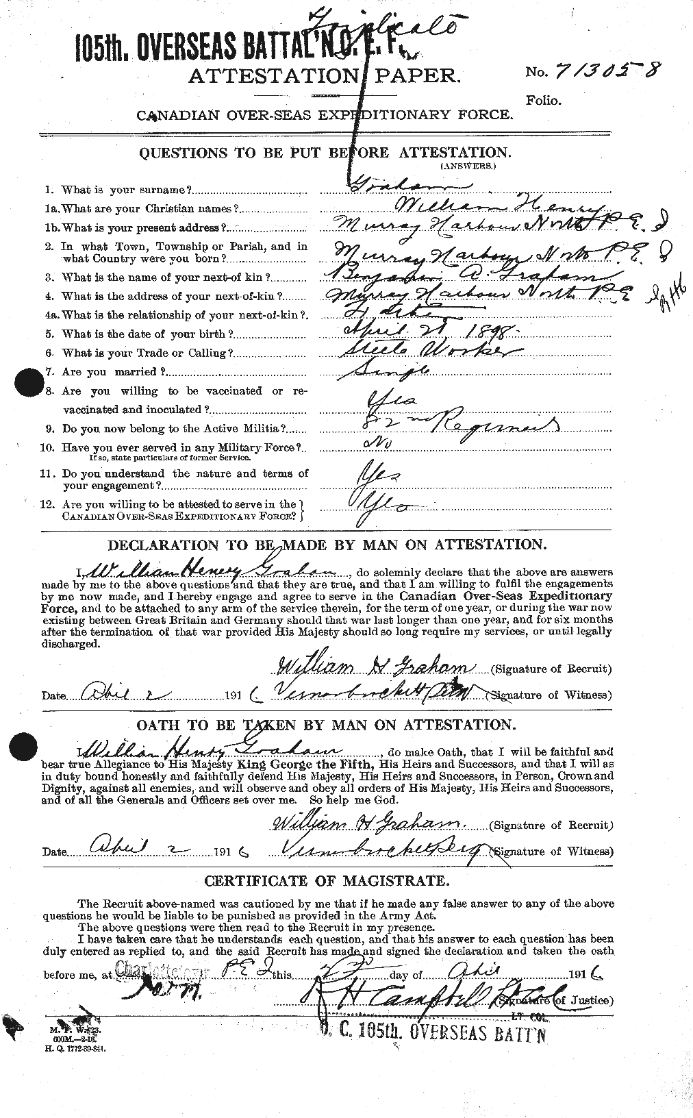 Personnel Records of the First World War - CEF 358003a