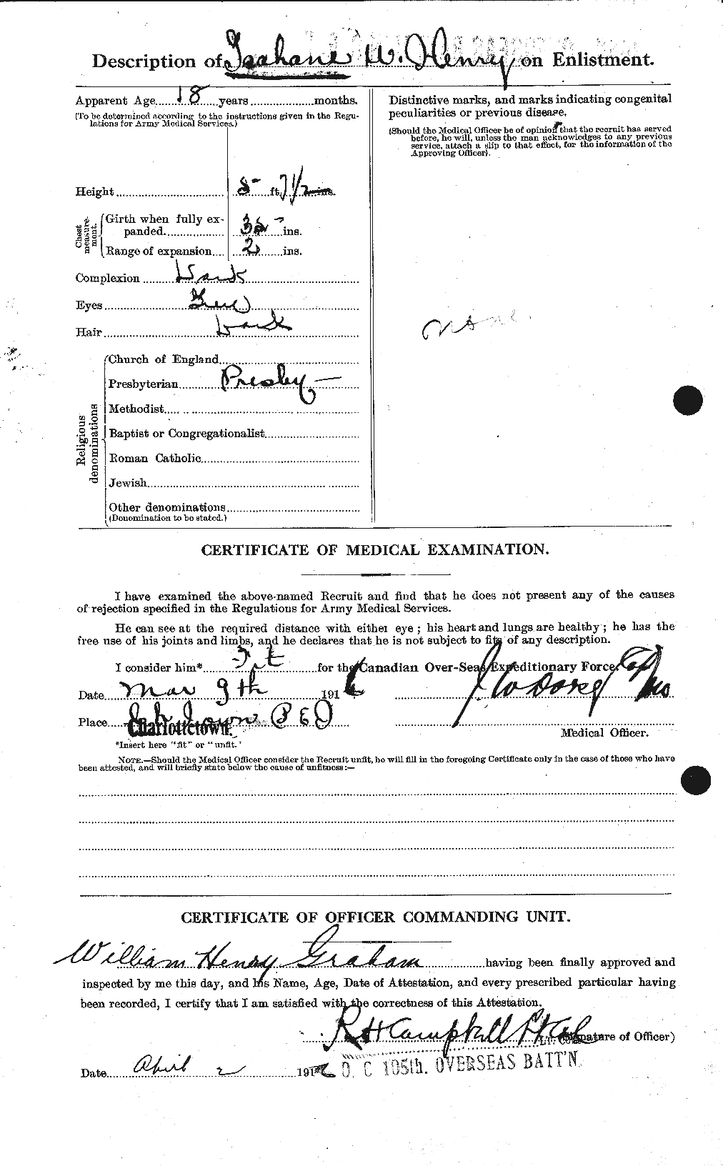 Personnel Records of the First World War - CEF 358003b