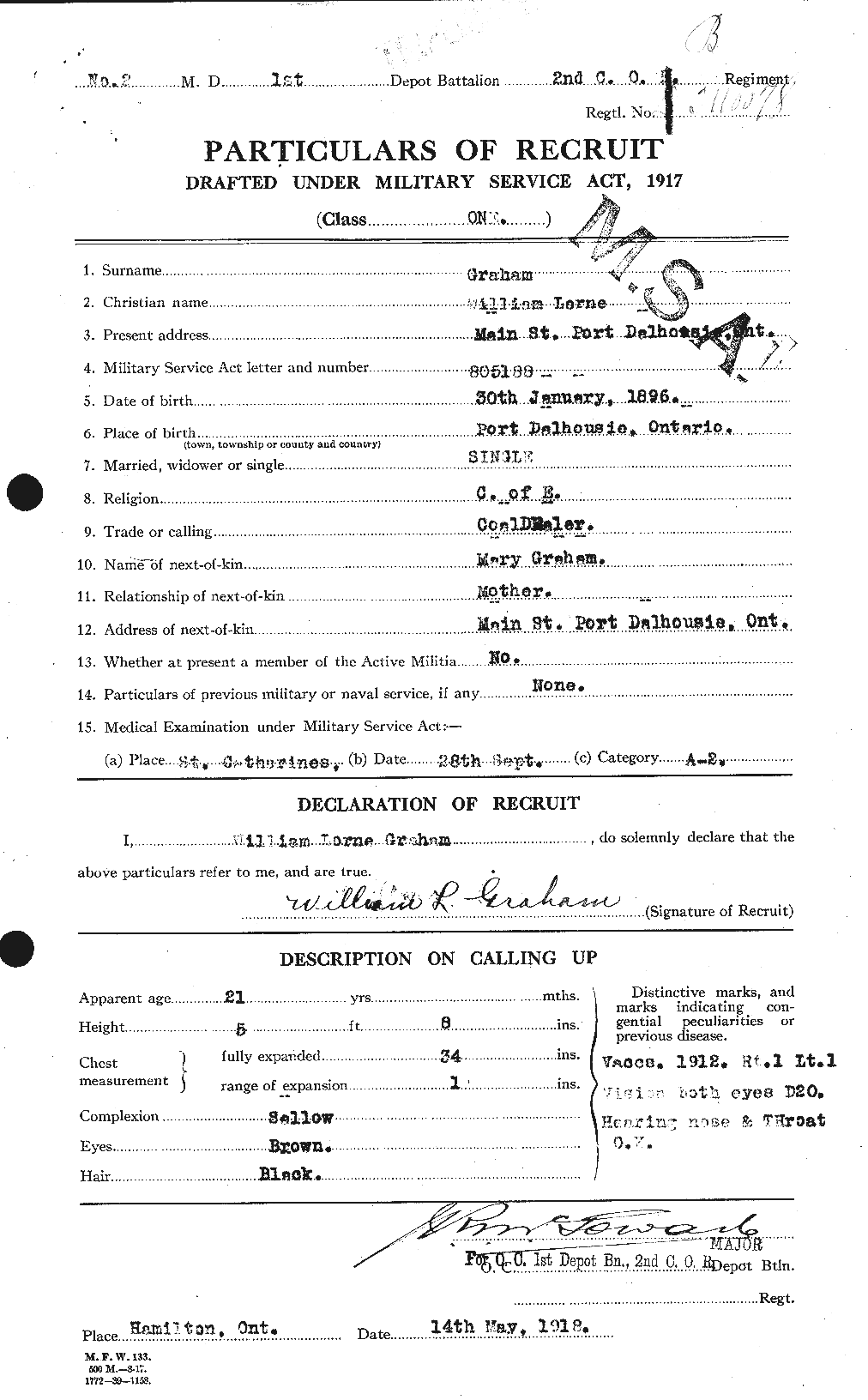 Personnel Records of the First World War - CEF 358020a