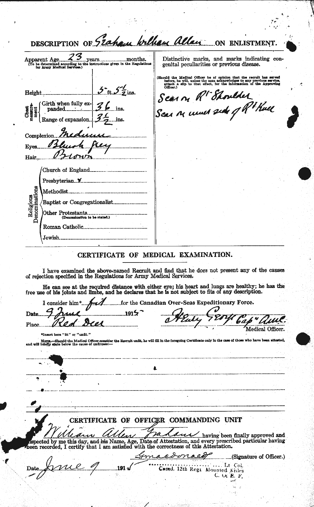 Personnel Records of the First World War - CEF 358021b