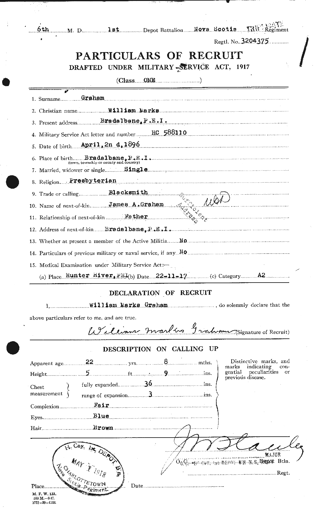 Personnel Records of the First World War - CEF 358023a