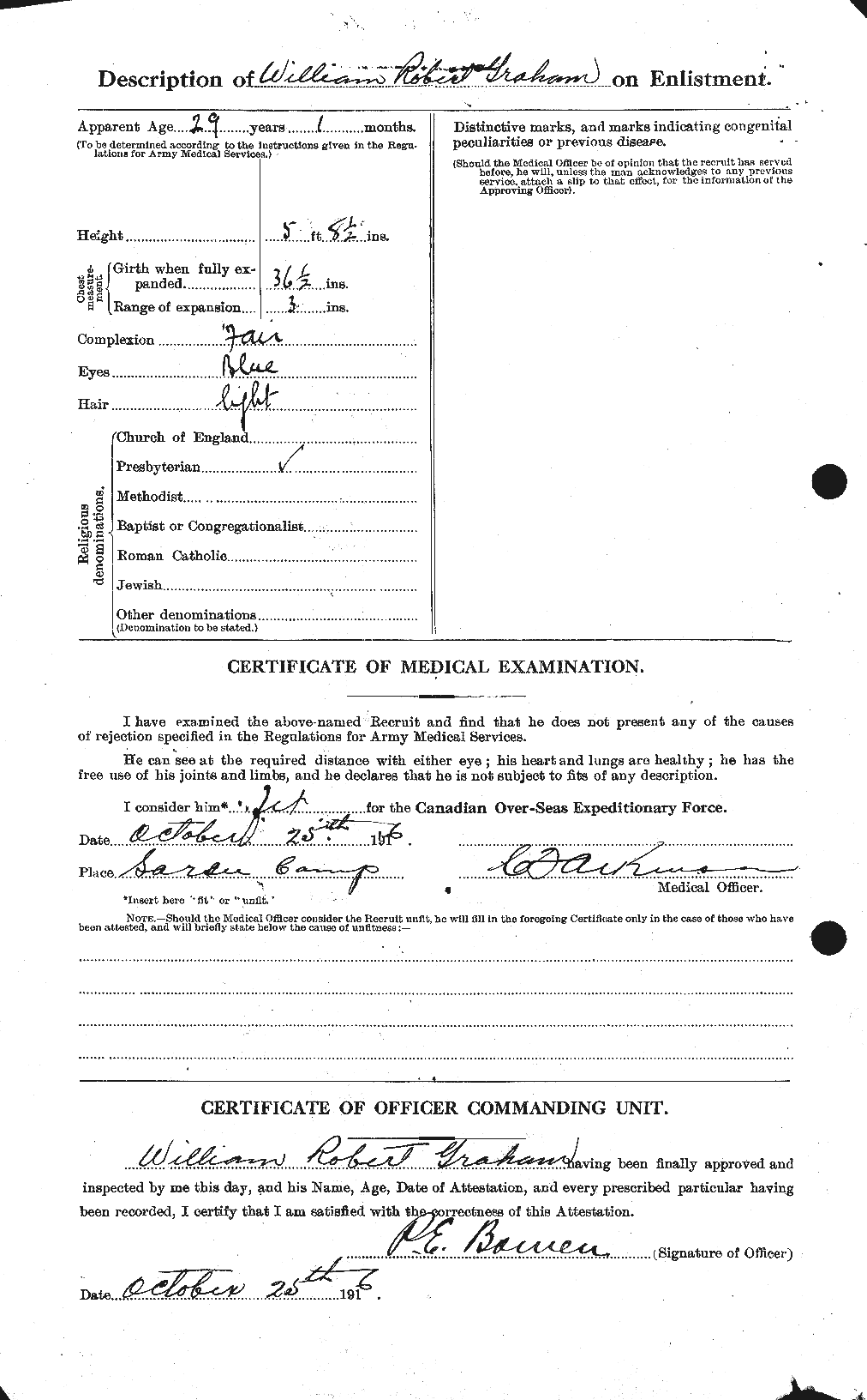 Personnel Records of the First World War - CEF 358035b