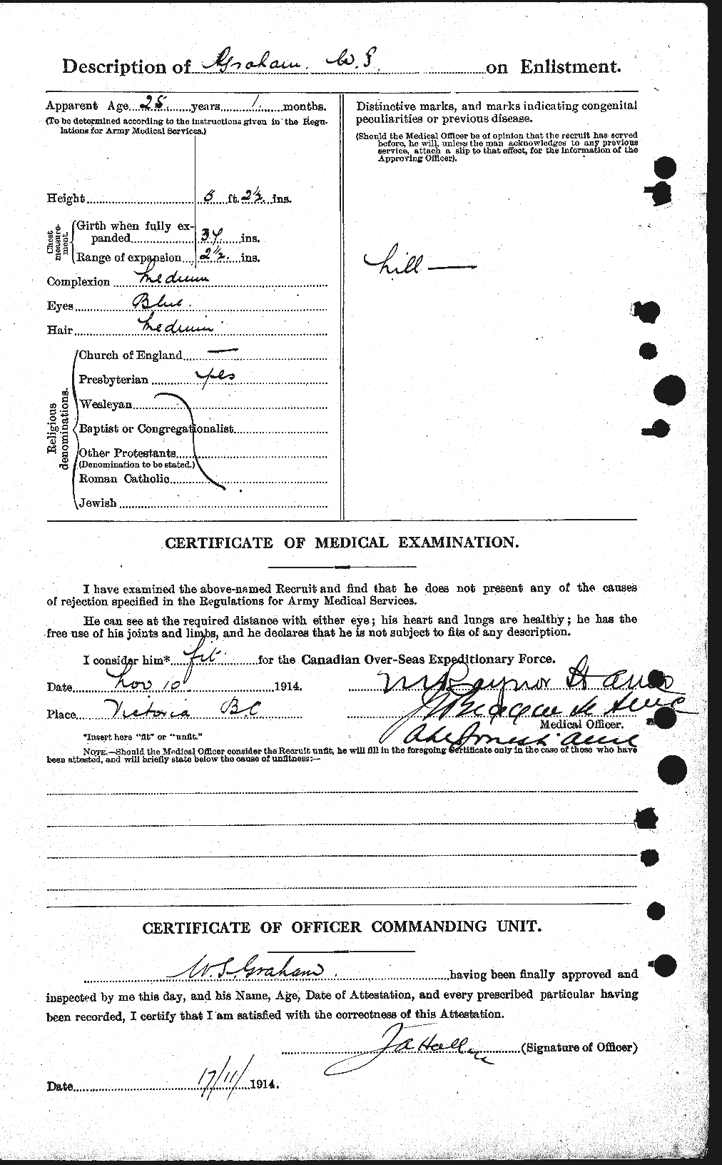 Personnel Records of the First World War - CEF 358041b