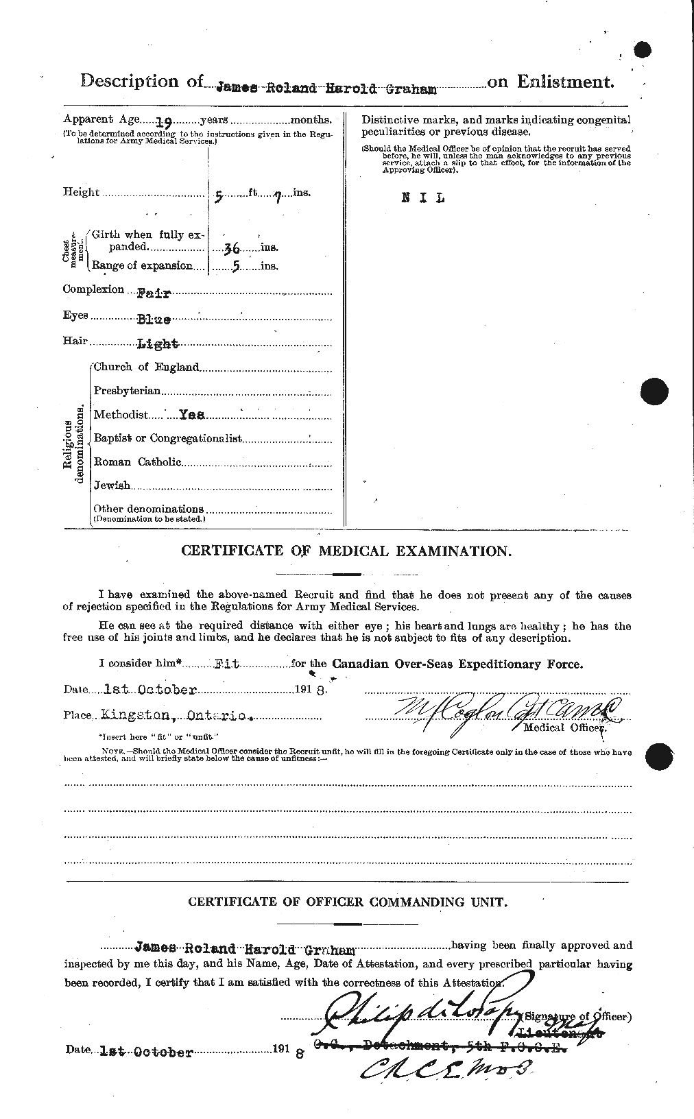 Personnel Records of the First World War - CEF 359095b