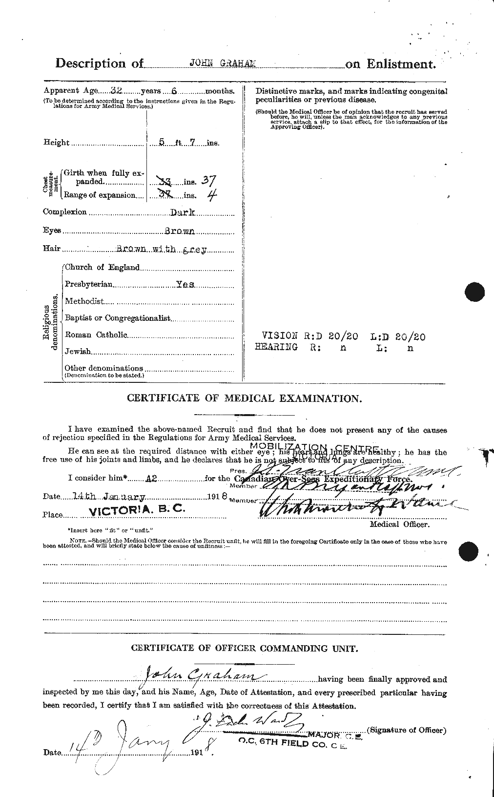 Personnel Records of the First World War - CEF 359128b