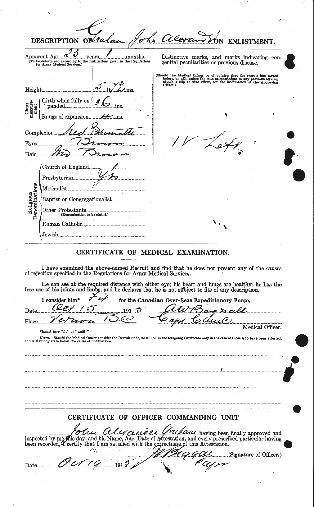 Personnel Records of the First World War - CEF 359153b