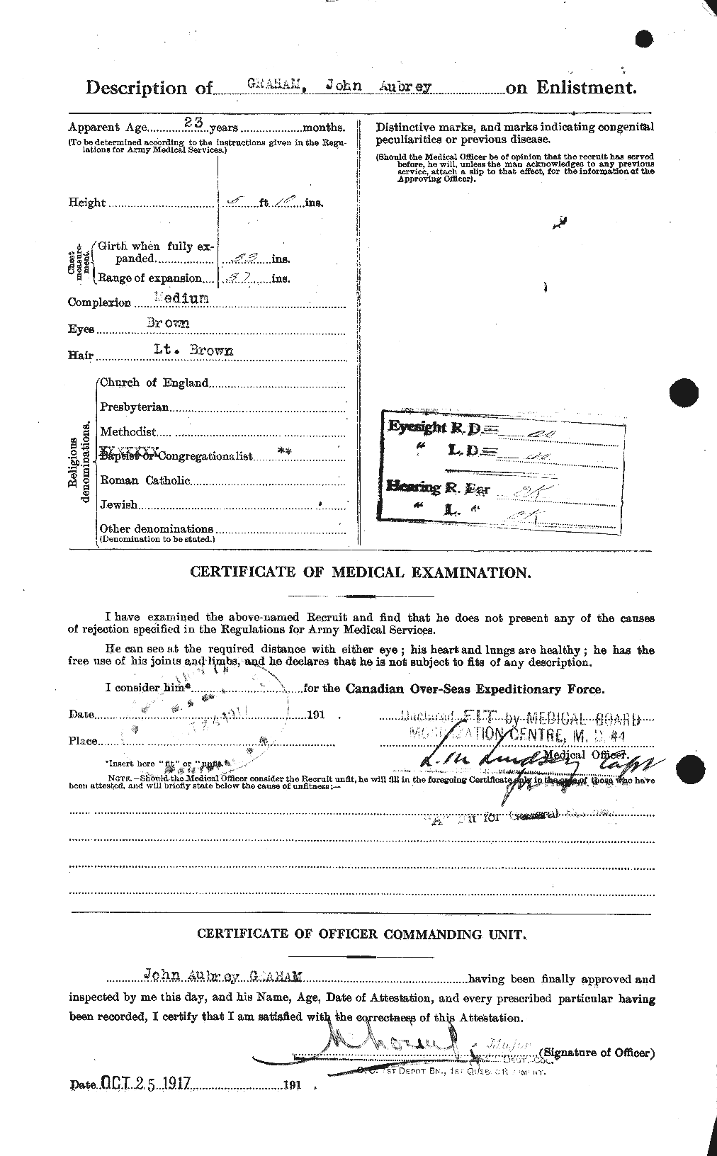 Personnel Records of the First World War - CEF 359156b