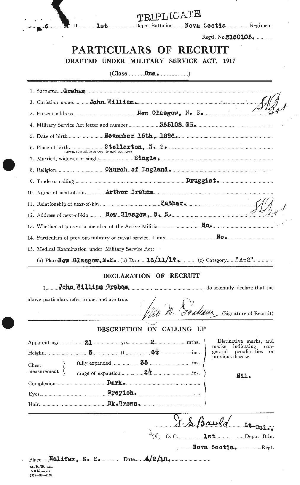 Personnel Records of the First World War - CEF 359218a