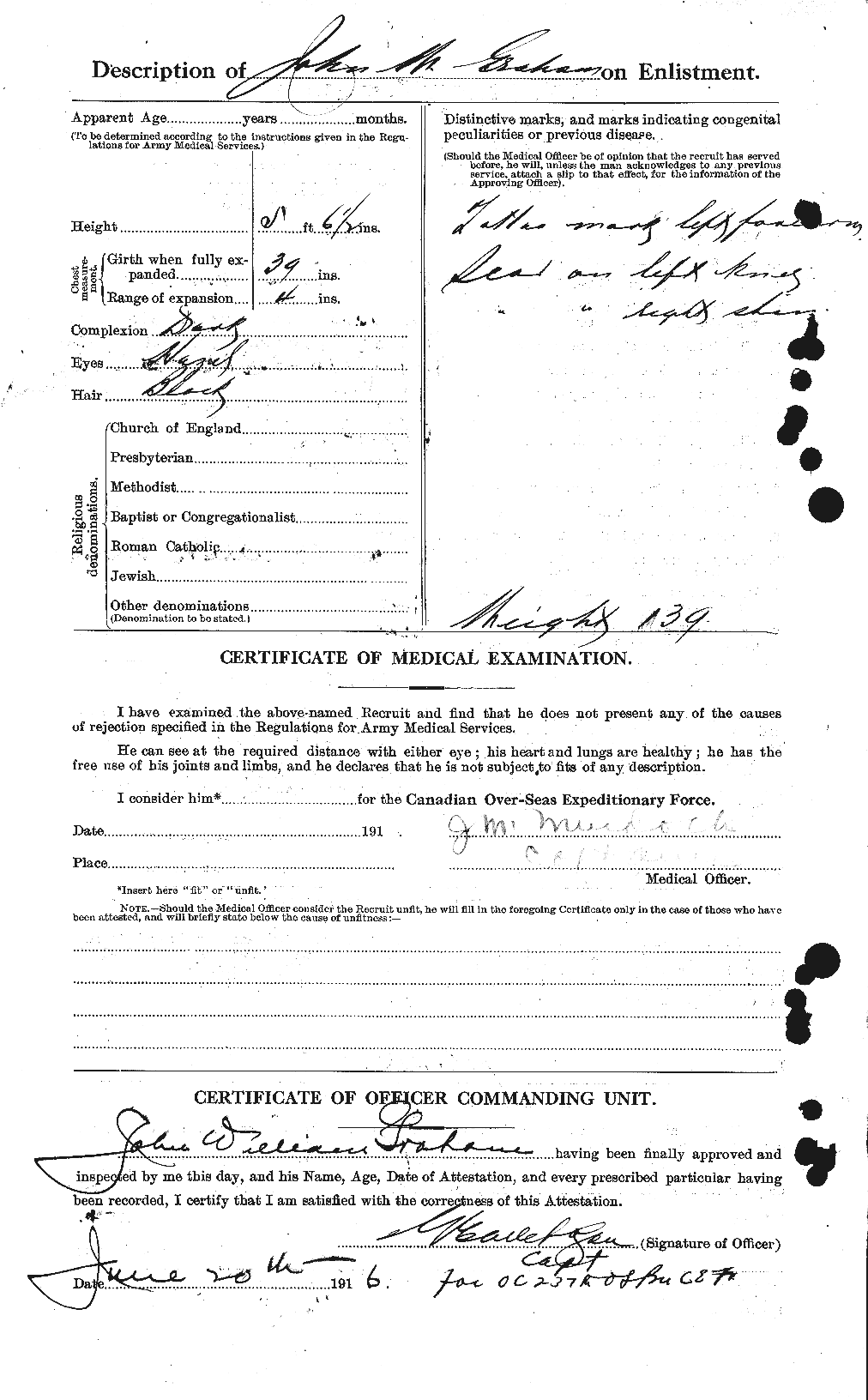 Personnel Records of the First World War - CEF 359219b