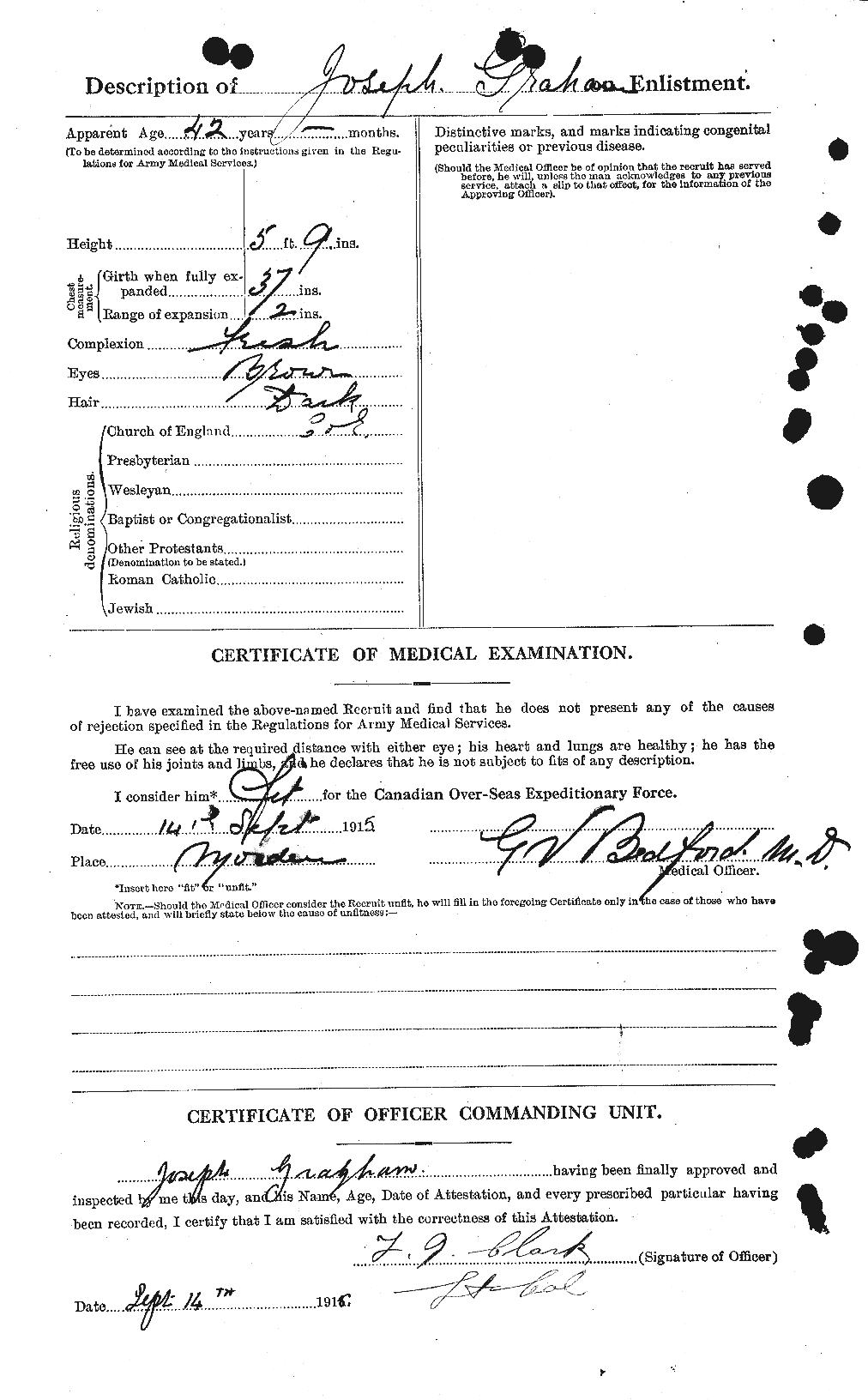 Personnel Records of the First World War - CEF 359233b