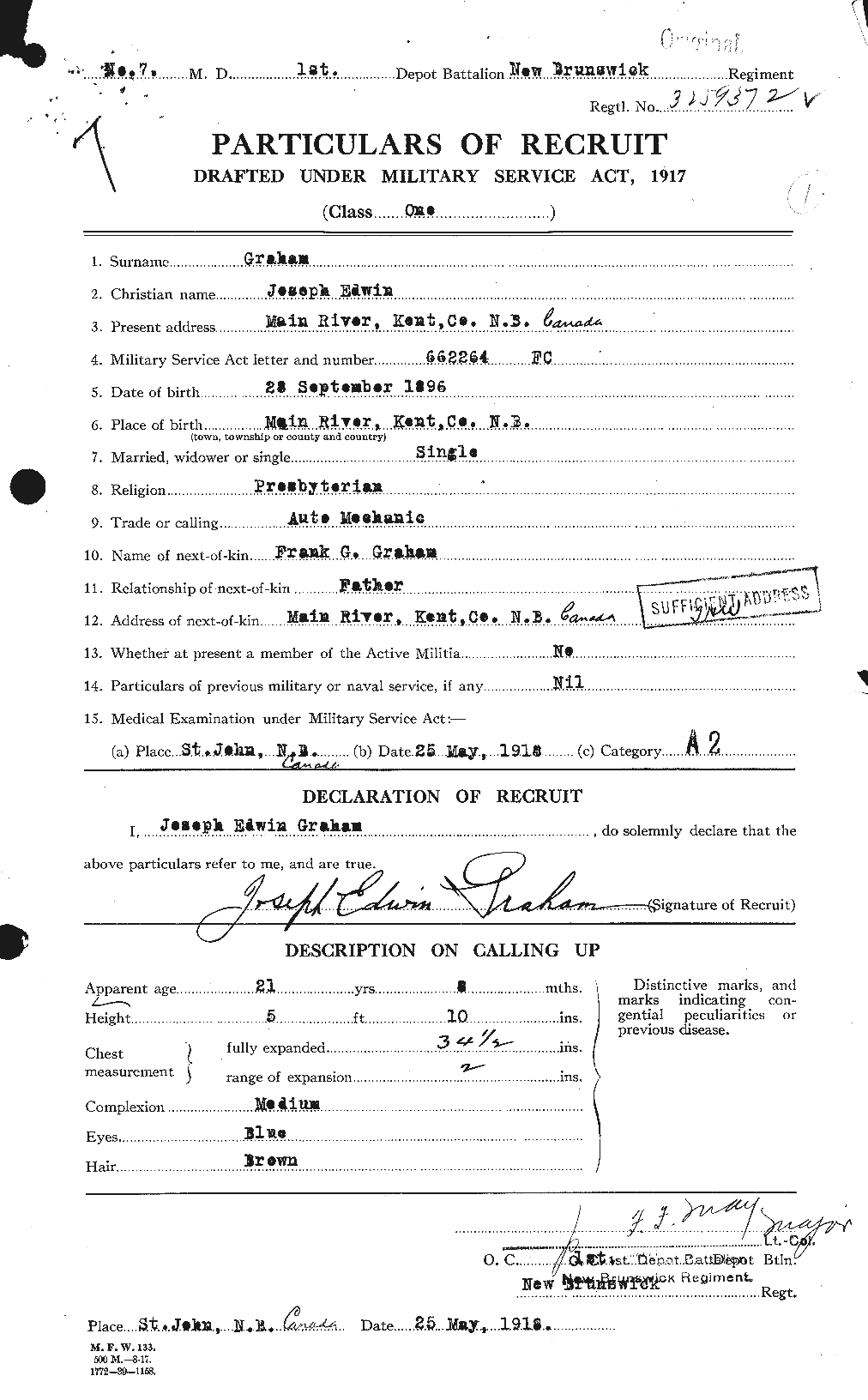 Personnel Records of the First World War - CEF 359245a
