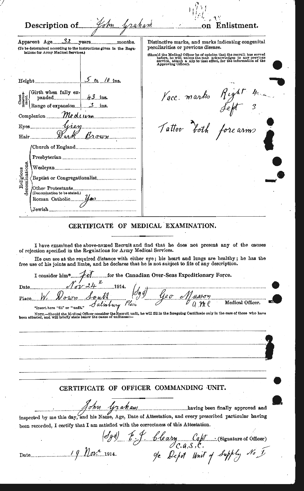Personnel Records of the First World War - CEF 359255b