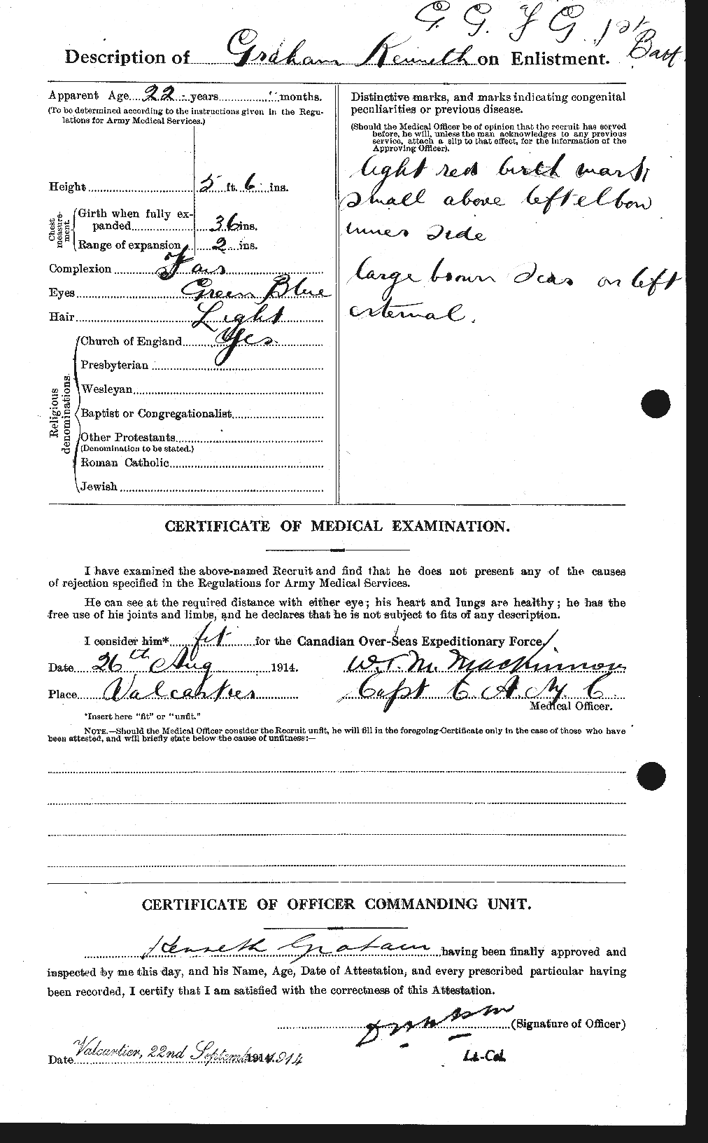 Personnel Records of the First World War - CEF 359258b