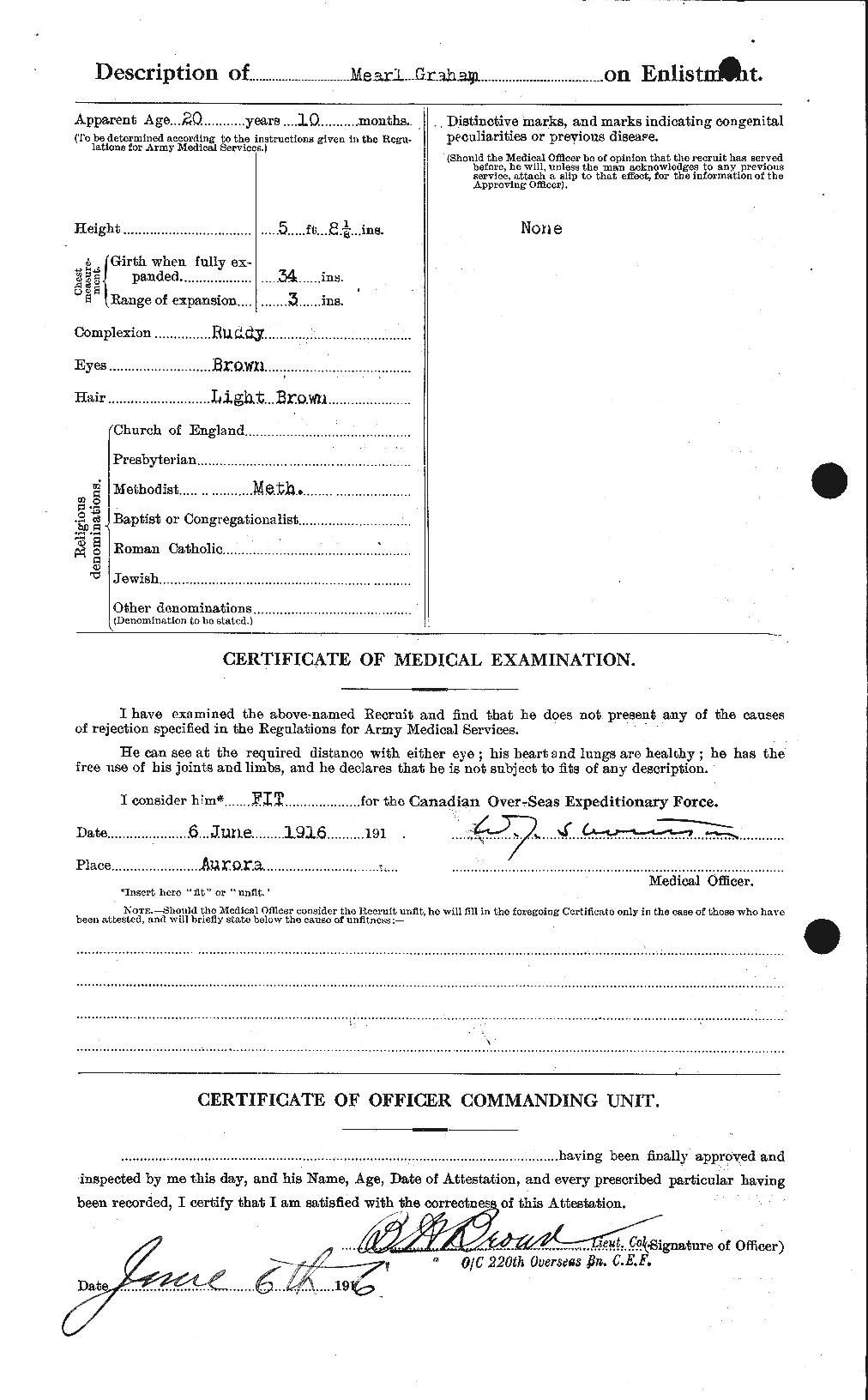 Personnel Records of the First World War - CEF 359300b