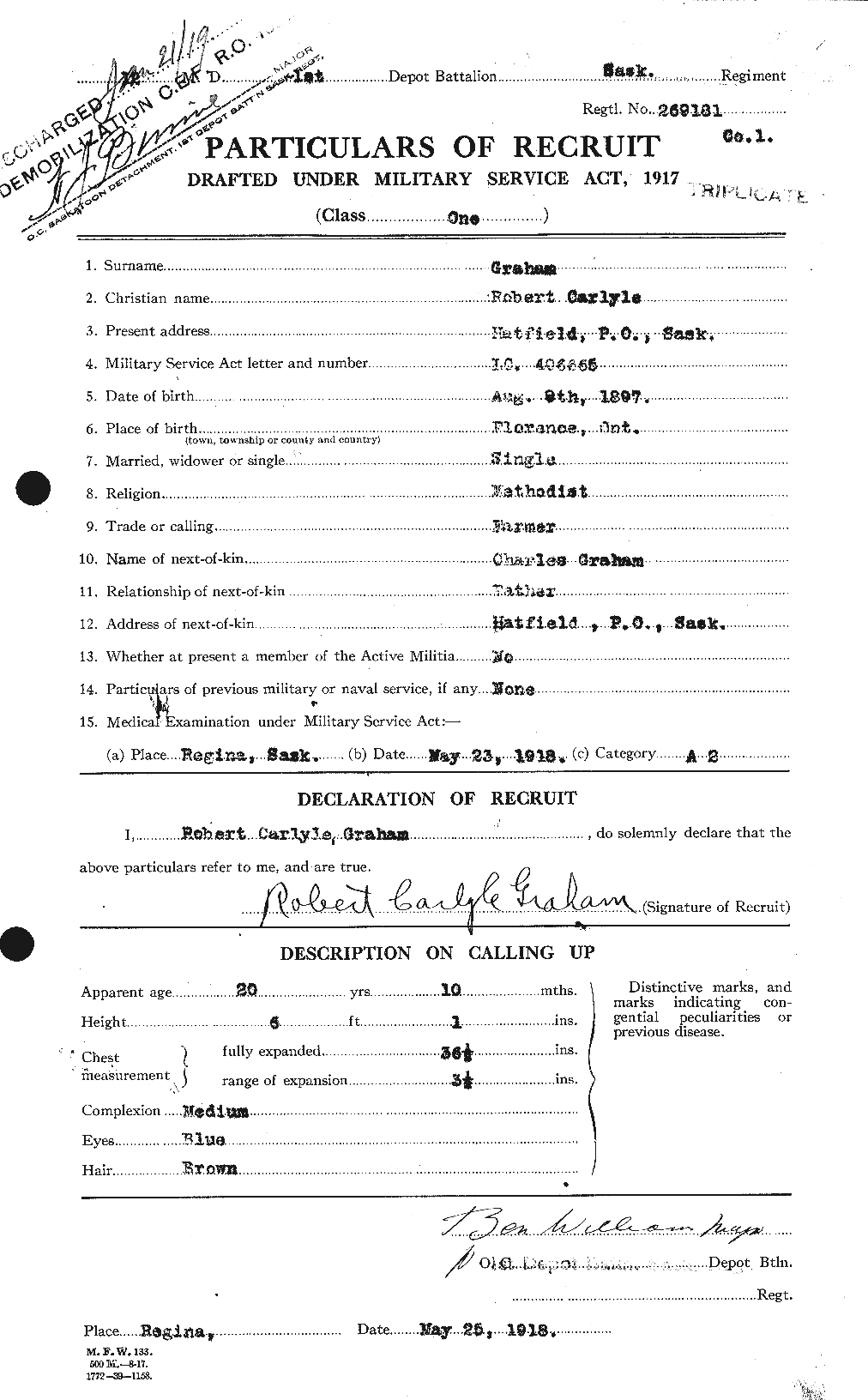 Personnel Records of the First World War - CEF 359398a