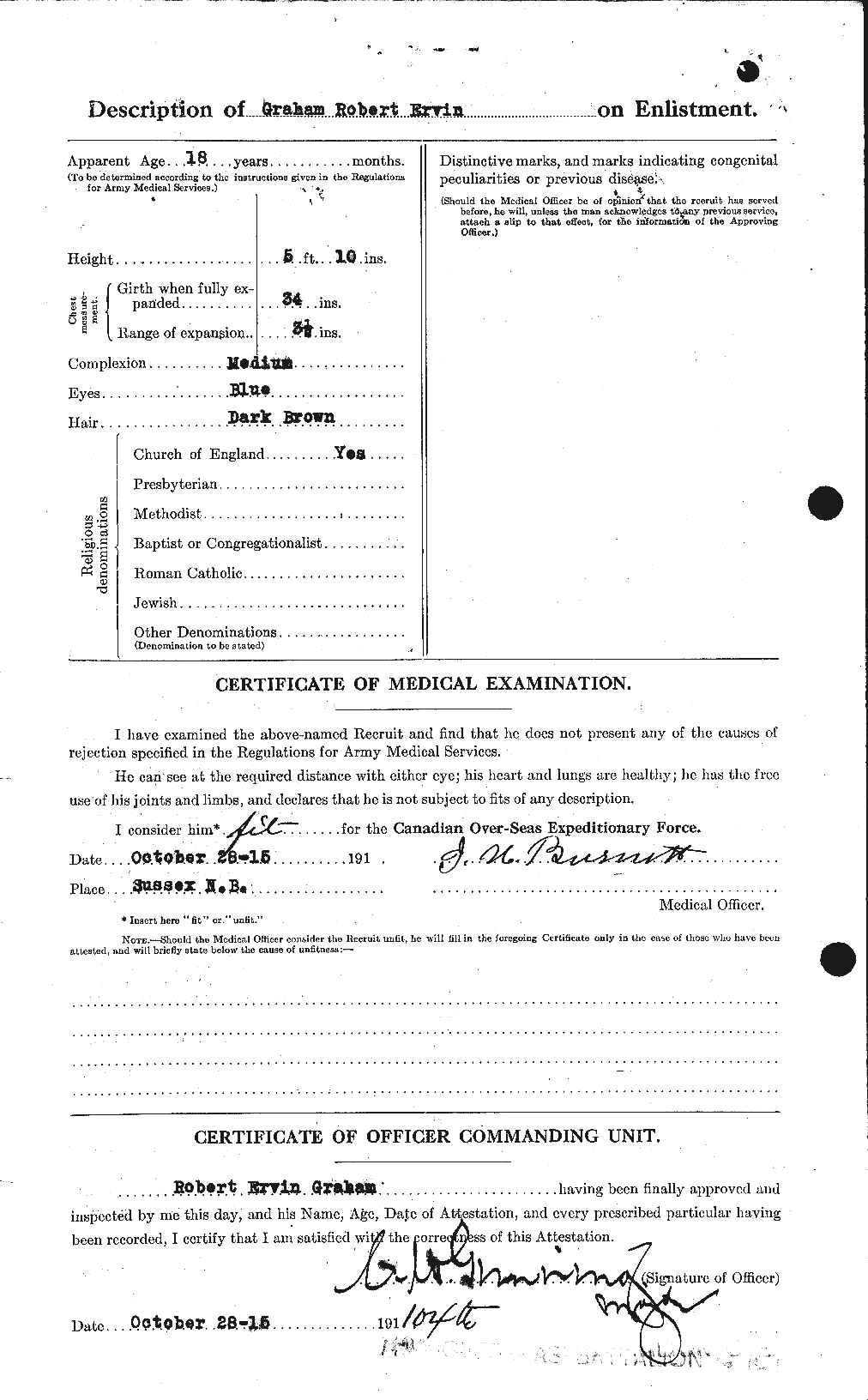 Personnel Records of the First World War - CEF 359401b