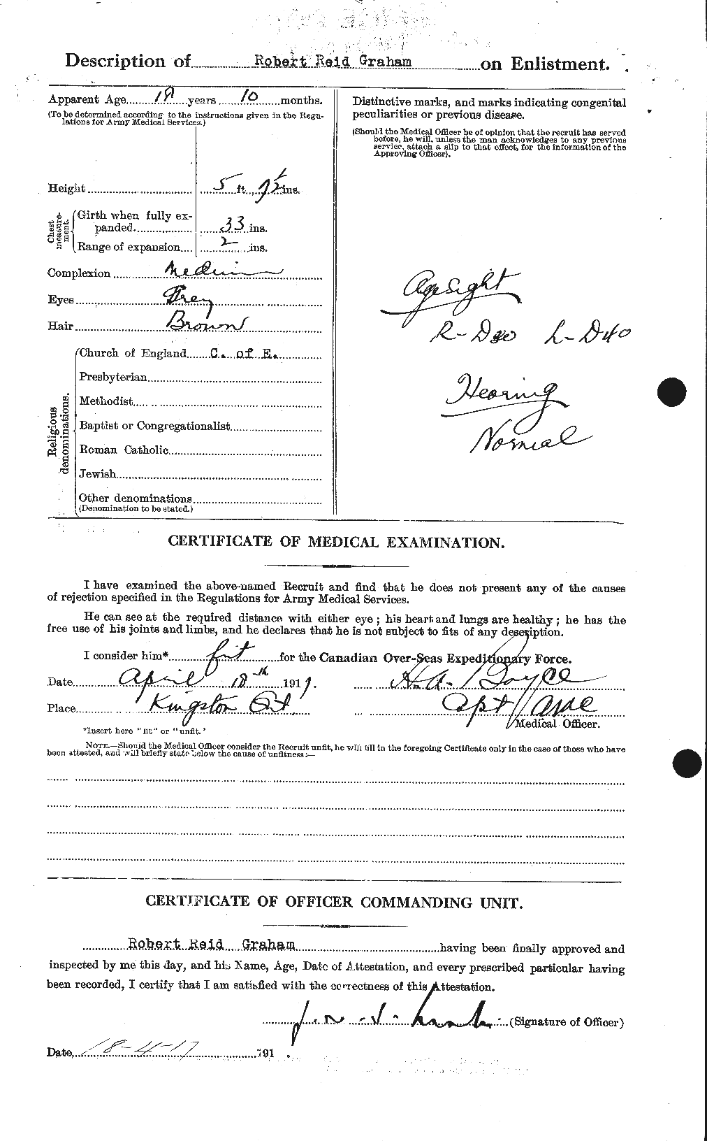 Personnel Records of the First World War - CEF 359421b