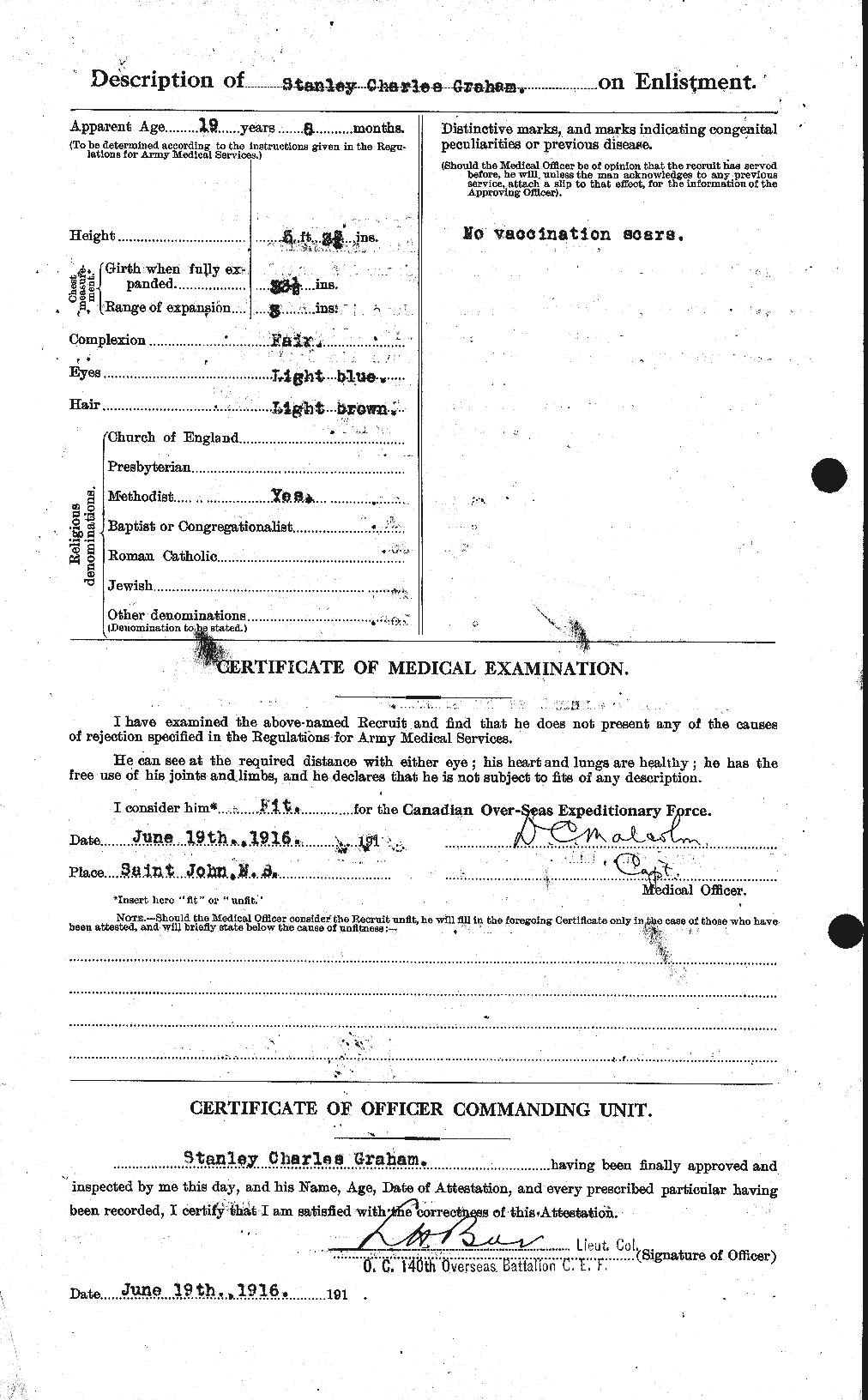 Personnel Records of the First World War - CEF 359467b