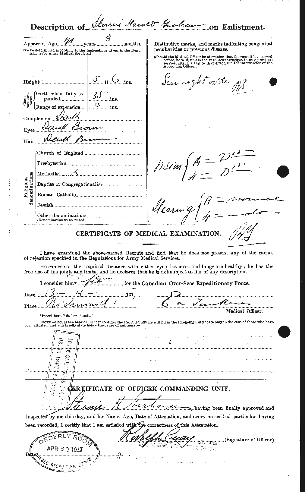 Personnel Records of the First World War - CEF 359471b