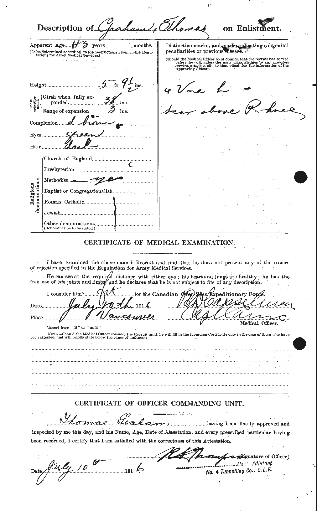 Personnel Records of the First World War - CEF 359496b