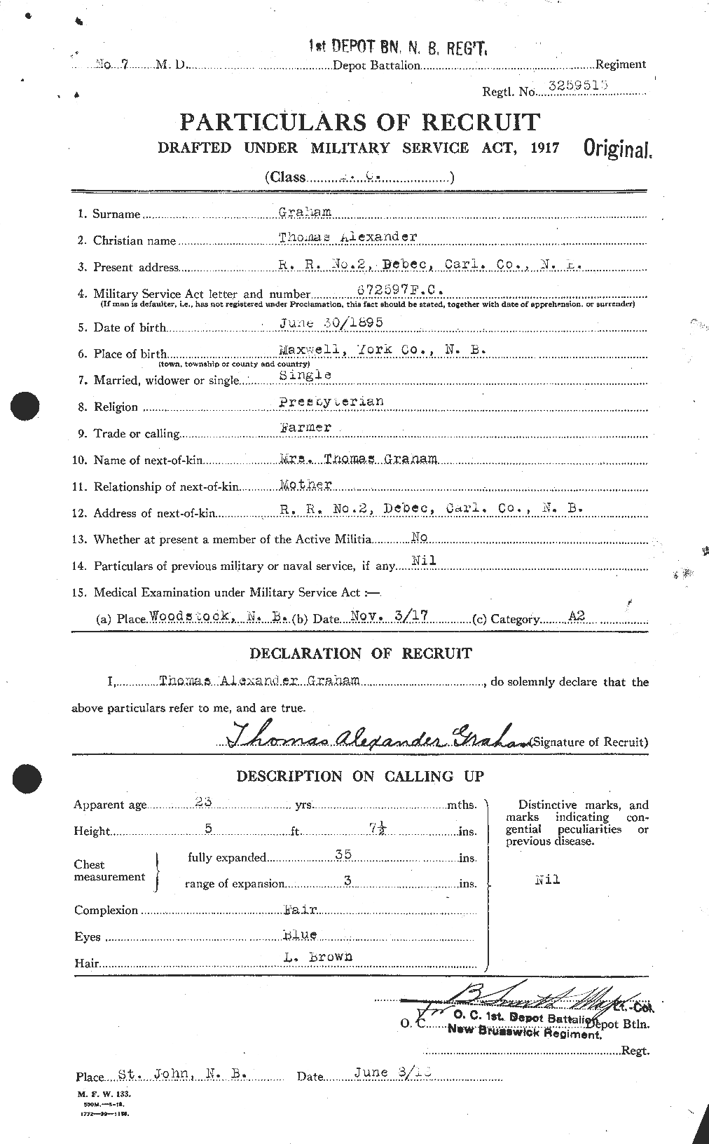 Personnel Records of the First World War - CEF 359508a