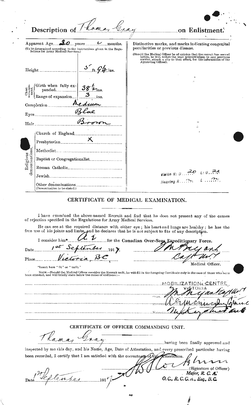 Personnel Records of the First World War - CEF 360775b