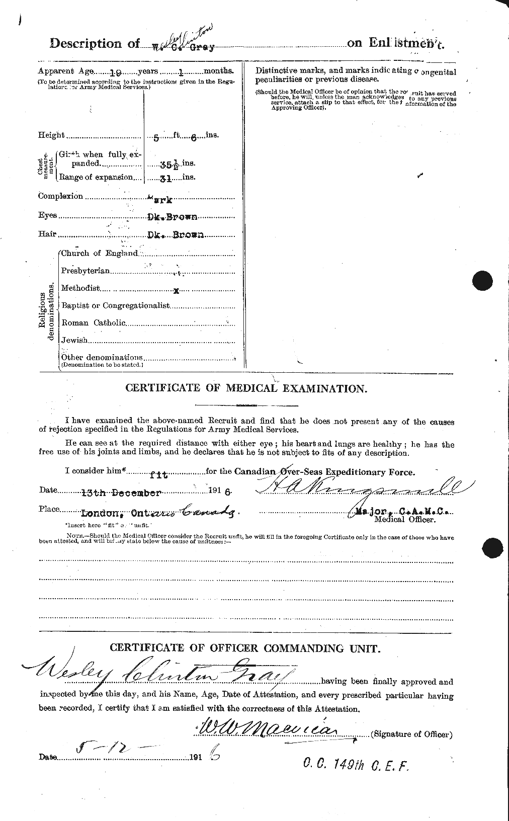Personnel Records of the First World War - CEF 361756b