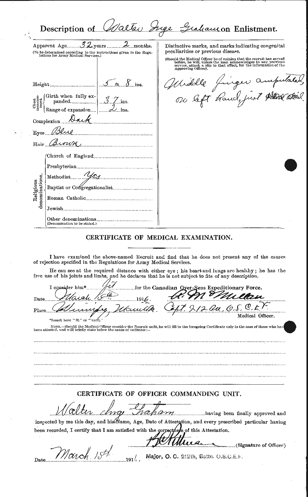 Personnel Records of the First World War - CEF 362660b