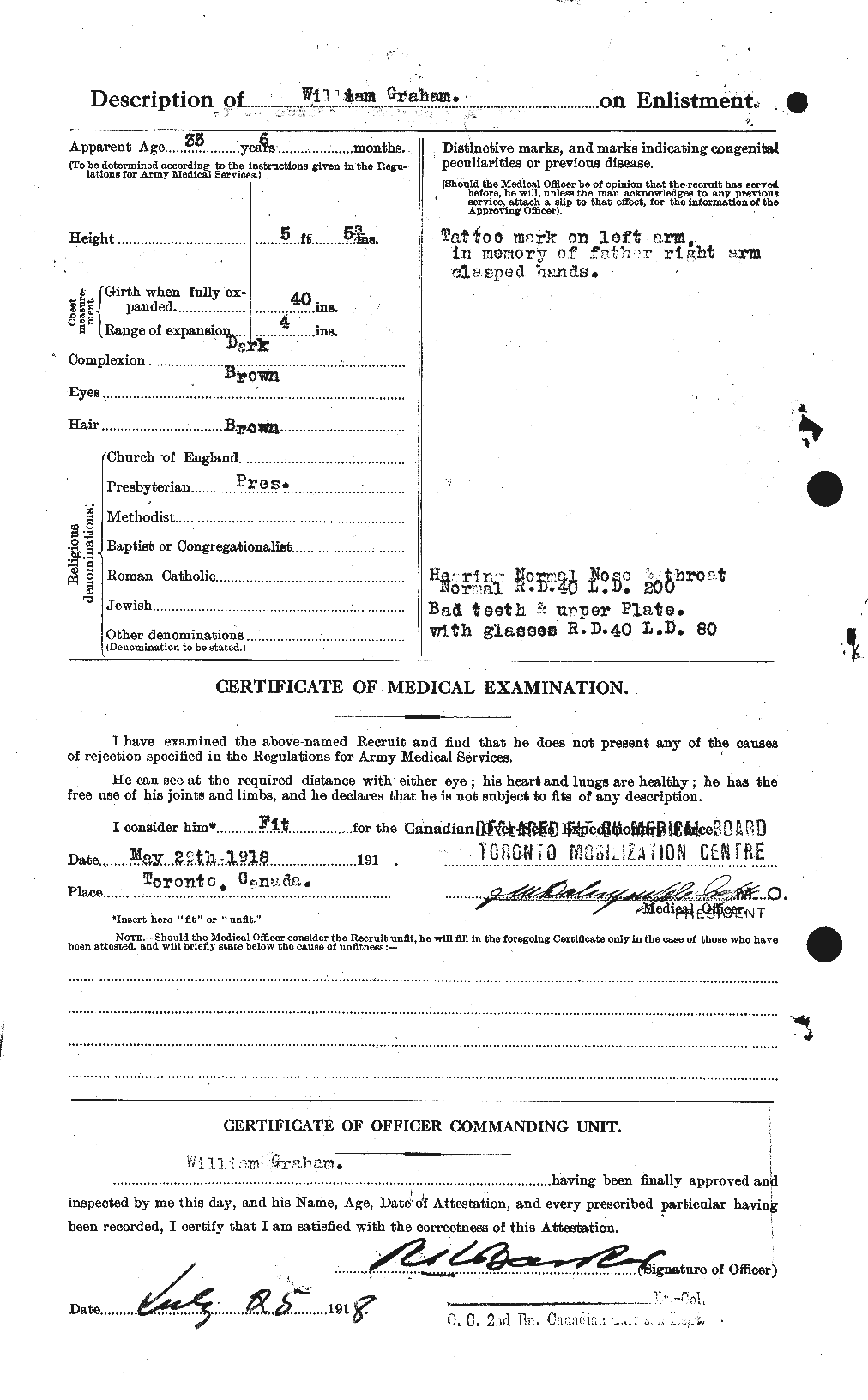 Personnel Records of the First World War - CEF 362699b