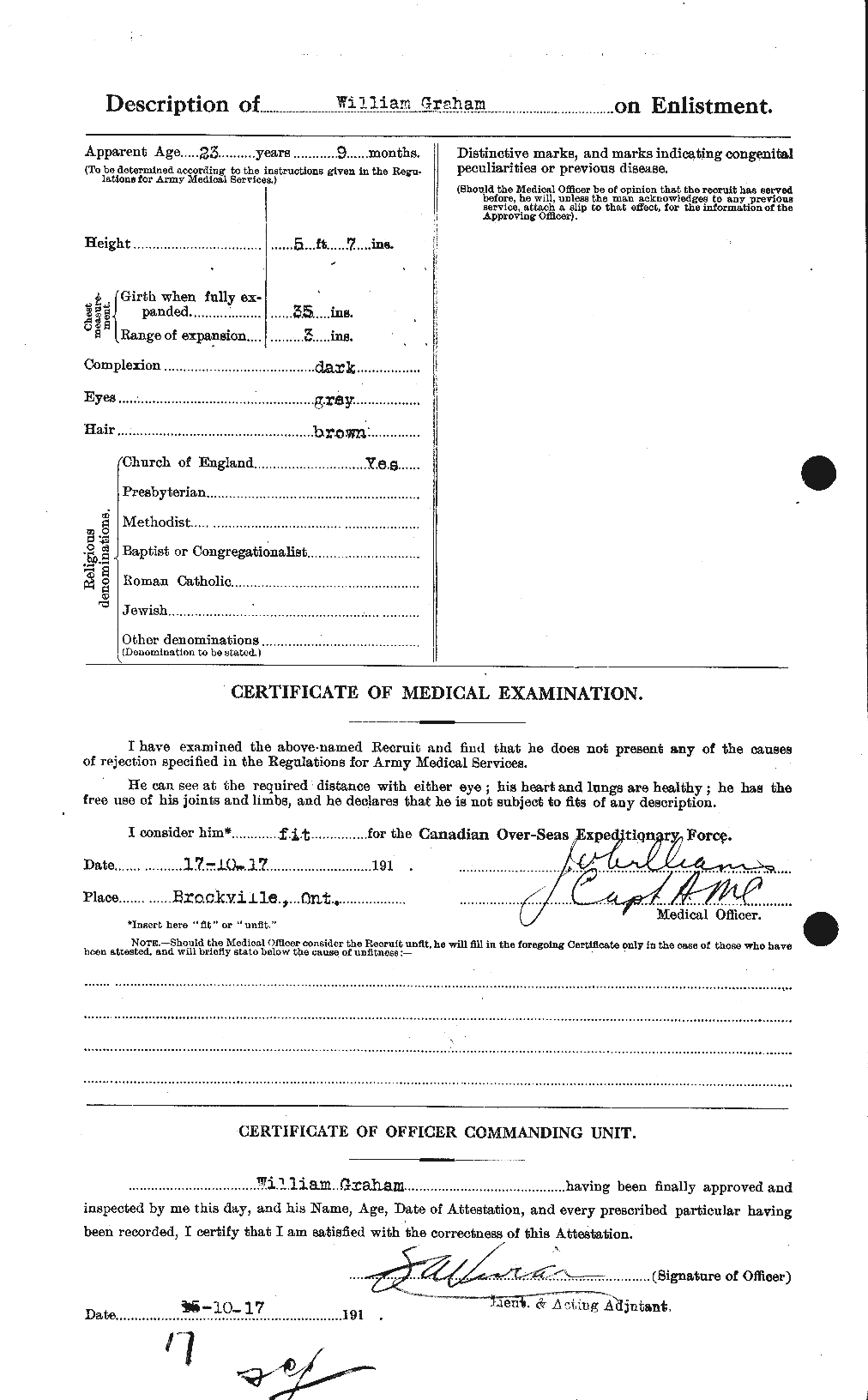 Personnel Records of the First World War - CEF 362709b