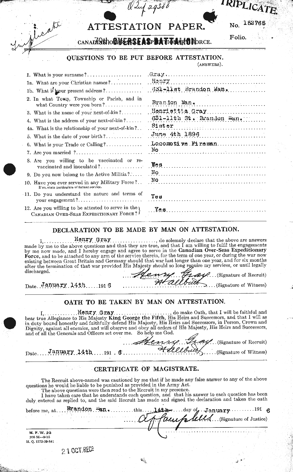 Personnel Records of the First World War - CEF 363225a
