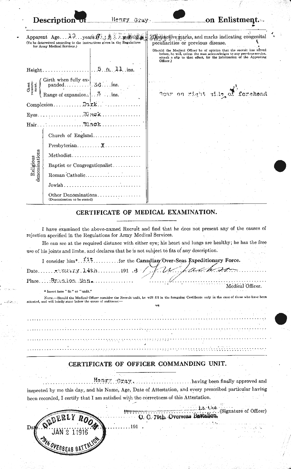 Personnel Records of the First World War - CEF 363225b