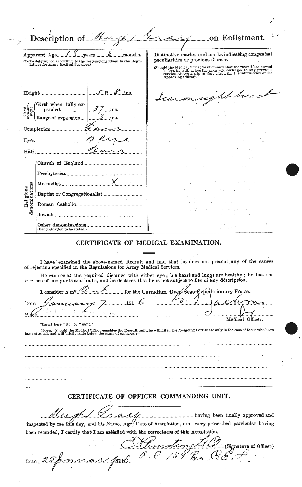 Personnel Records of the First World War - CEF 363254b