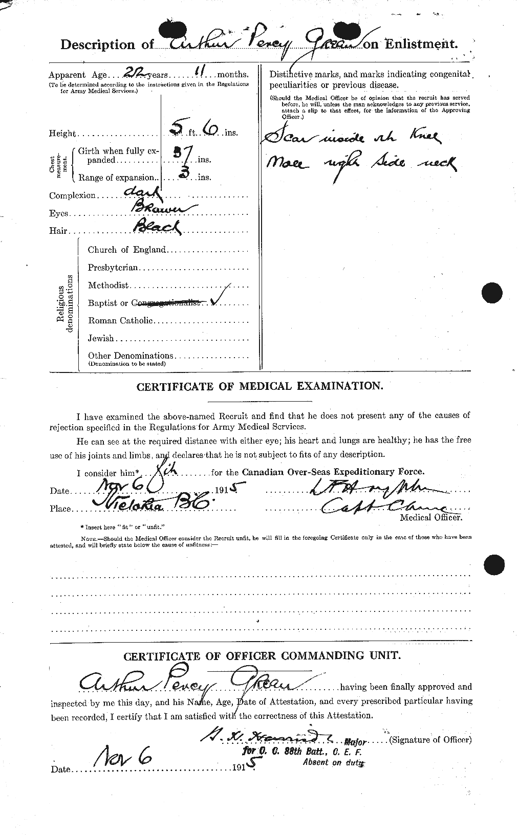 Personnel Records of the First World War - CEF 363849b