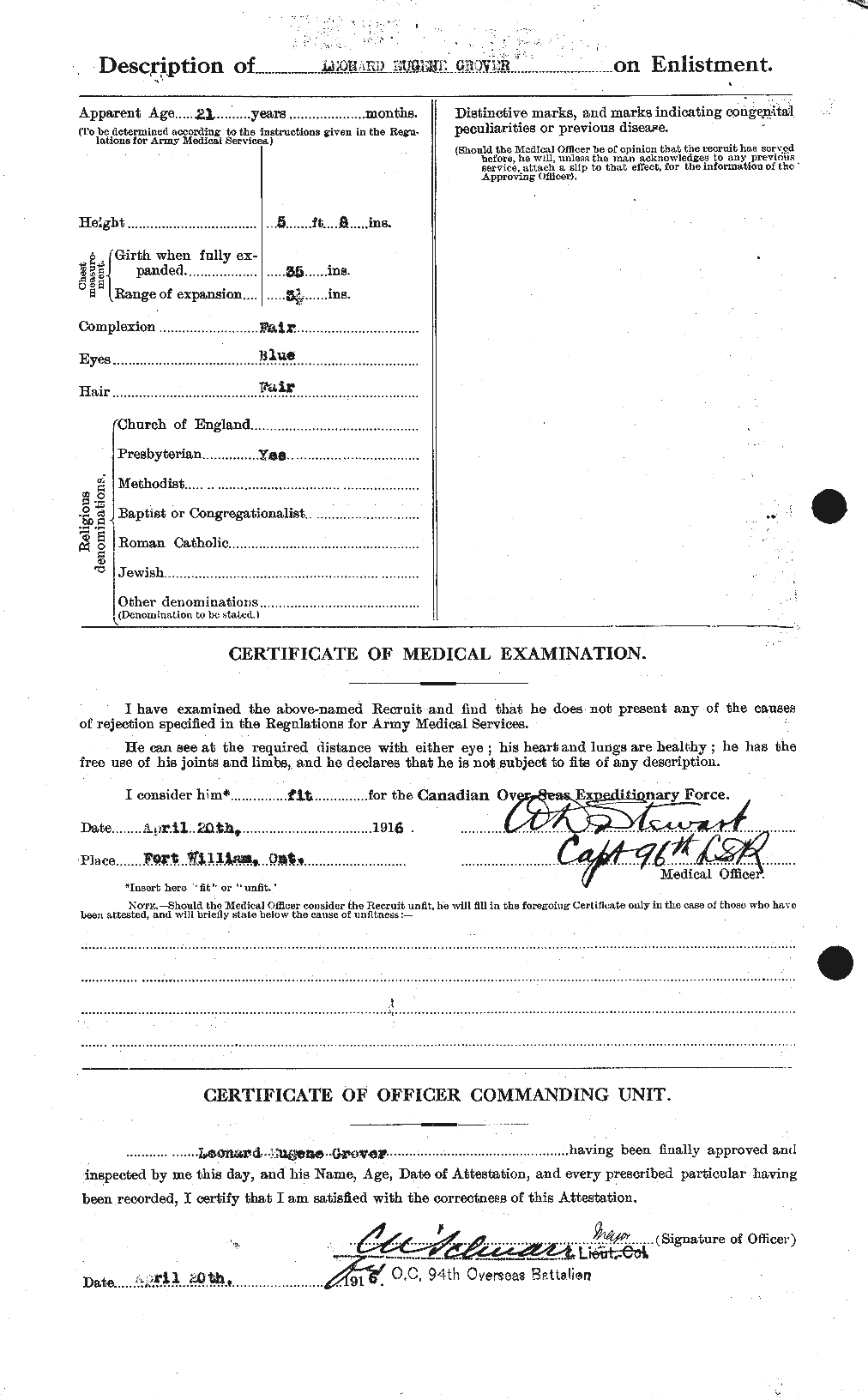 Personnel Records of the First World War - CEF 365596b