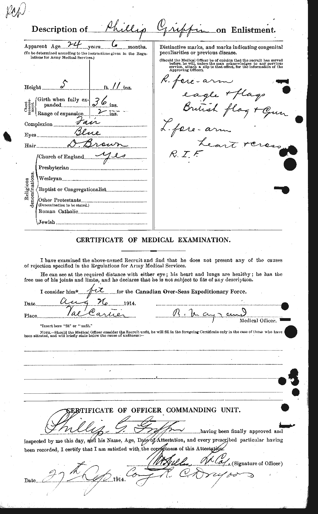 Personnel Records of the First World War - CEF 366395b