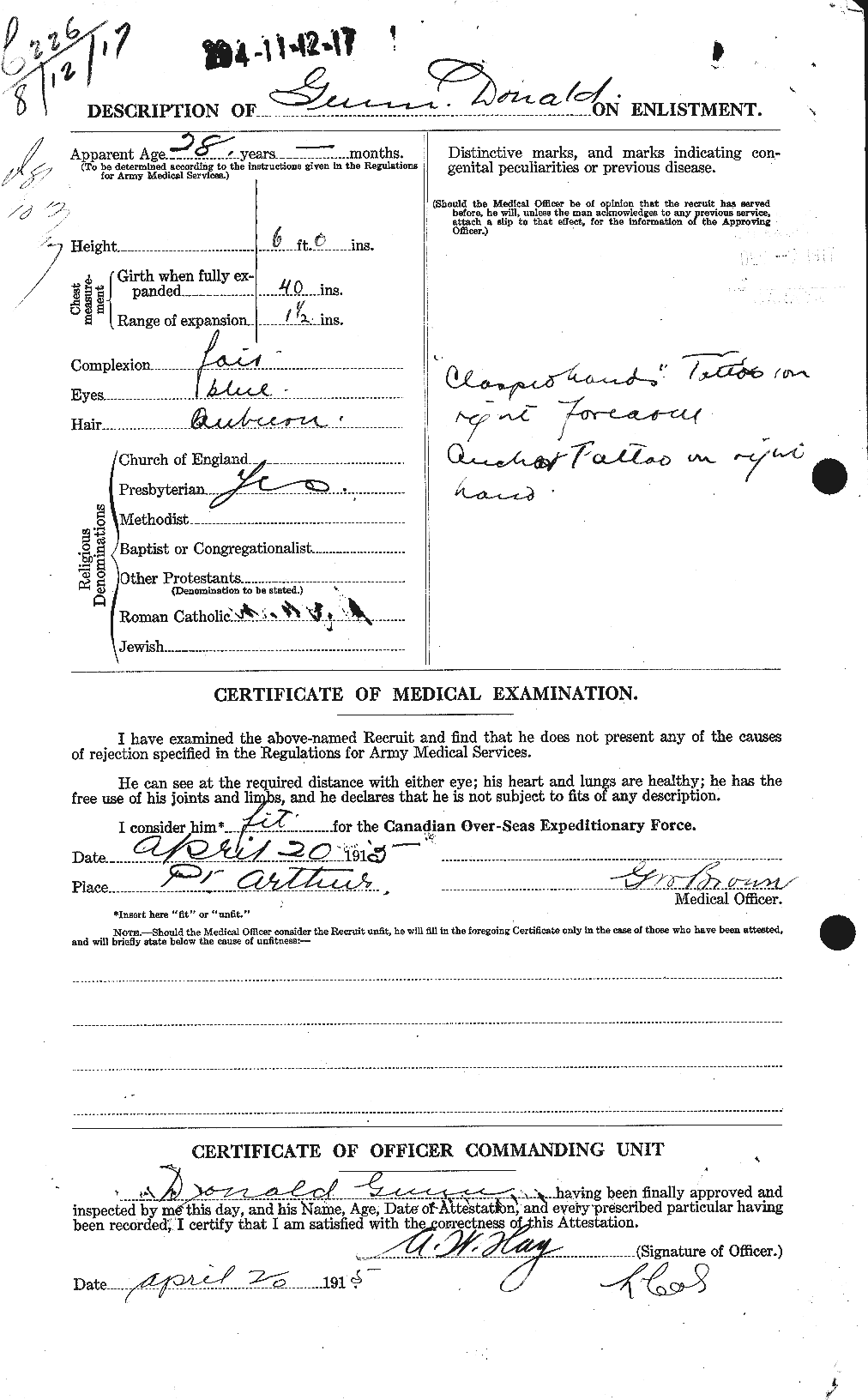 Personnel Records of the First World War - CEF 368028b