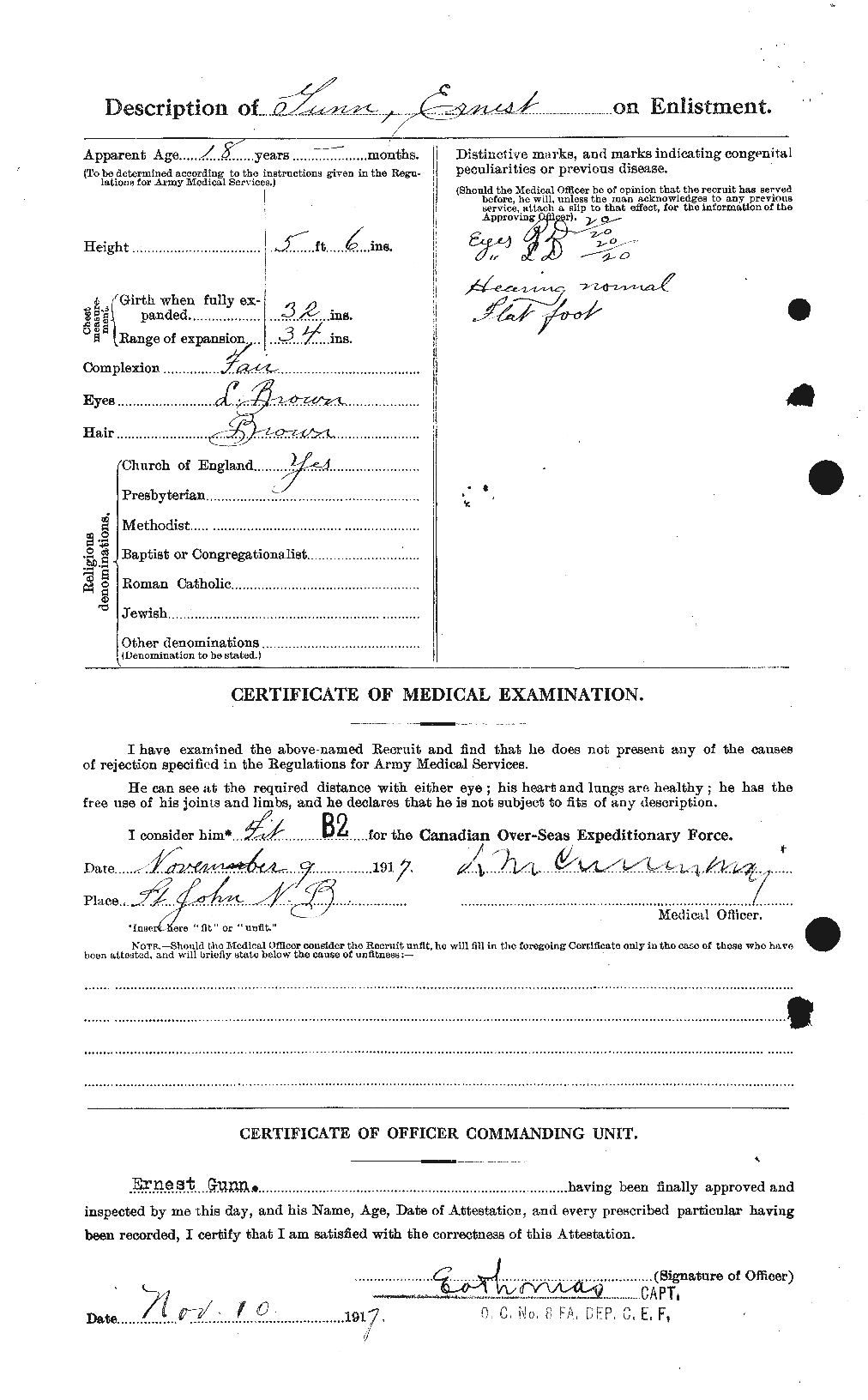 Personnel Records of the First World War - CEF 368038b